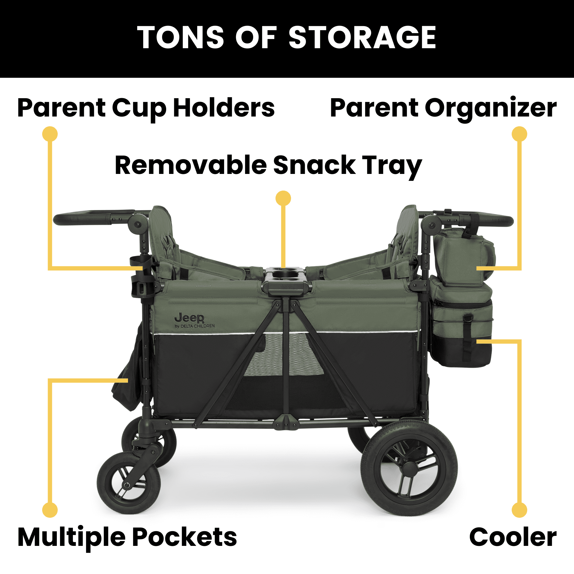 Jeep Wrangler Deluxe 4-Seater Stroller Wagon by Delta Children (Black/Green, 41 in L x 30.25 in W x 51 in H) hed8z