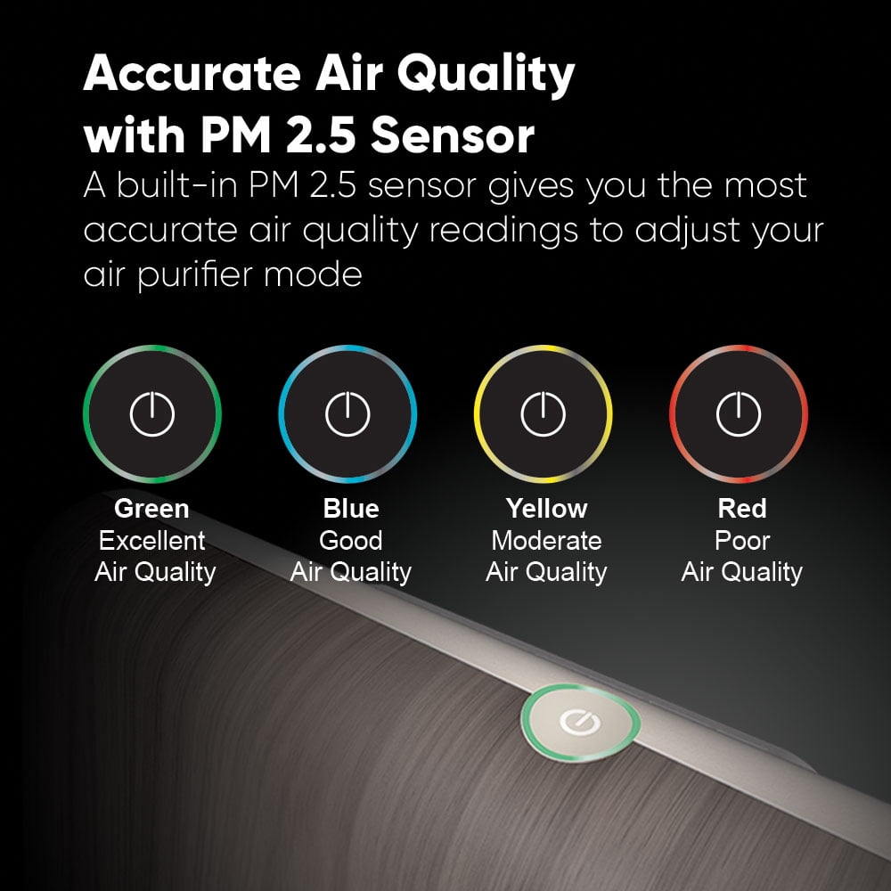 THE ASPEN Smart Air Purifier for Large Rooms, H13 True HEPA Filter with PM2.5 Sensor and App Control (Gold, 1500 sq ft) add6f