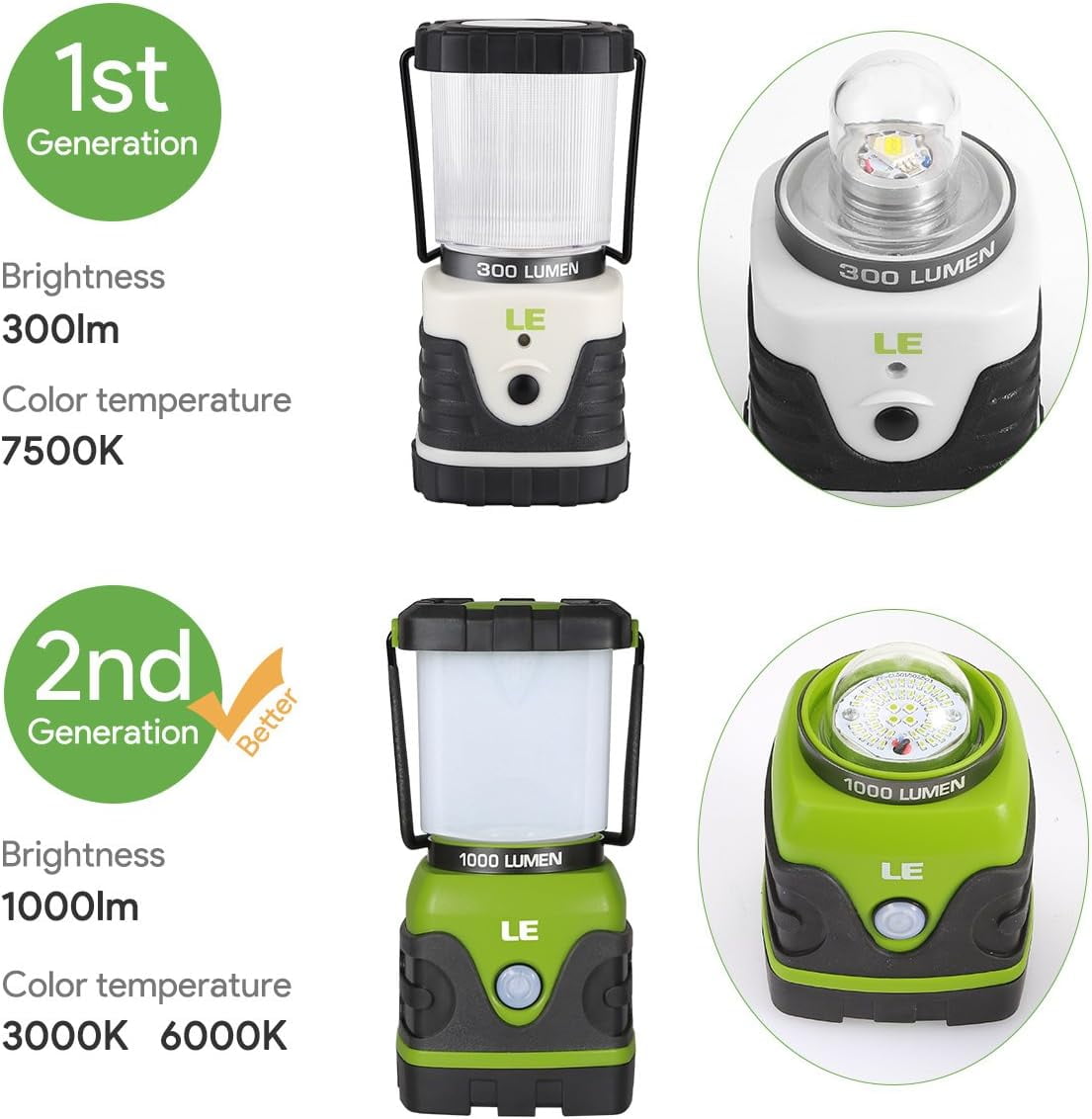 Lepro LED Camping Lanterns, 1000 Lumen Portable Tent Lights with 4 Dimmable Modes (Green, 2-Pack) o4oik - Image 5