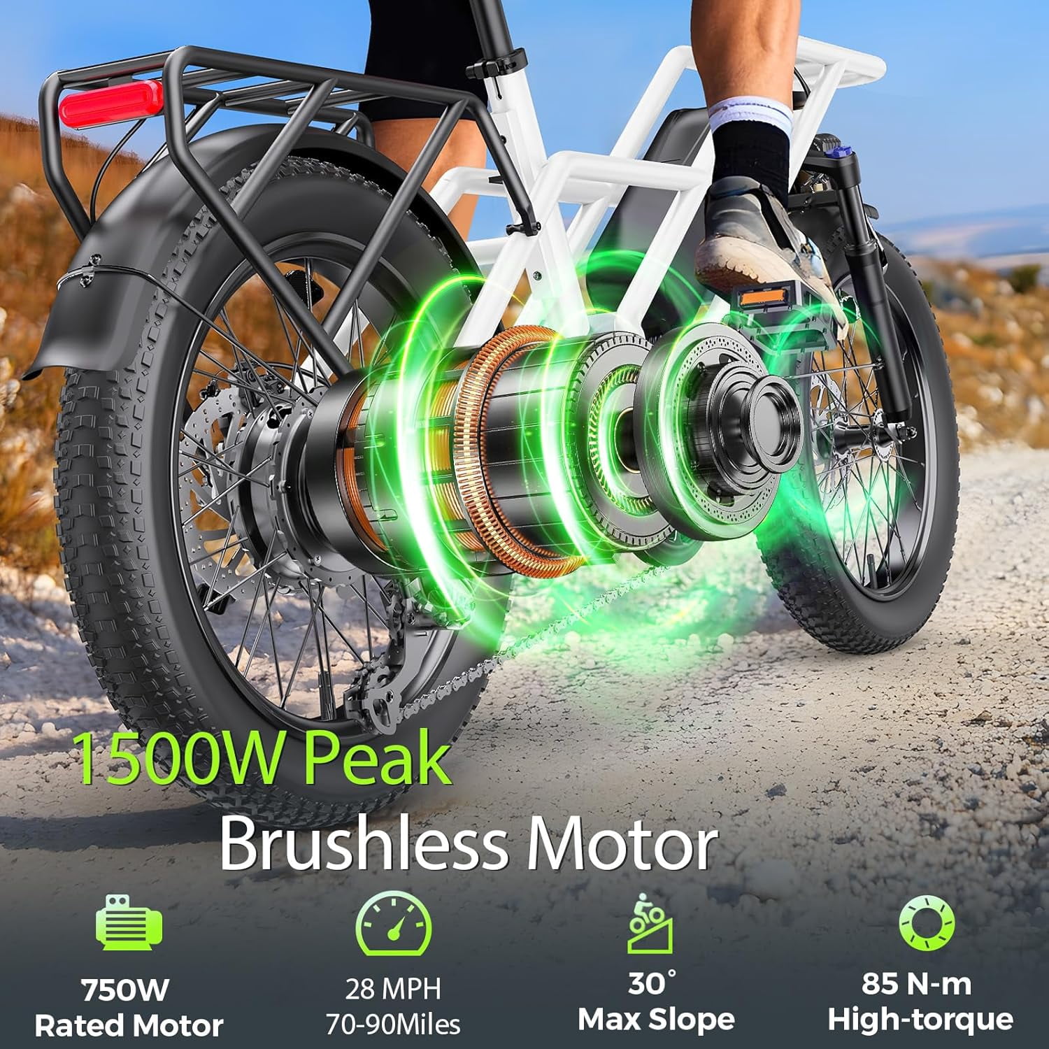 GSPEED A03 Electric Bike, All-Terrain Fat Tire E-Bike for Adults, 1200W Motor, 48V 13Ah Battery, 28 MPH, UL2849 Certified (Black, 20 in) 2381q