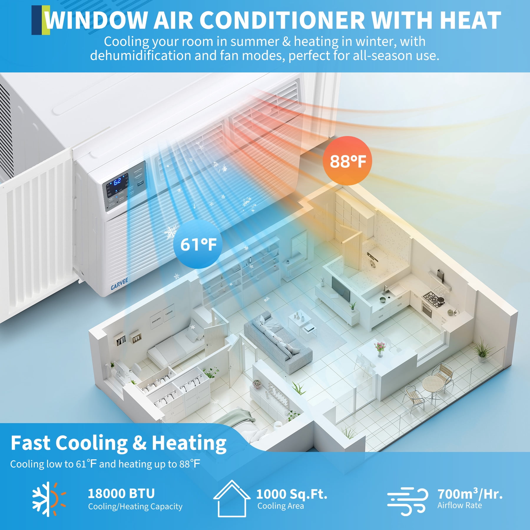 PYY 18000 BTU Smart WiFi Window Air Conditioner with Heating and Cooling (White, 400 sq ft) z00u0