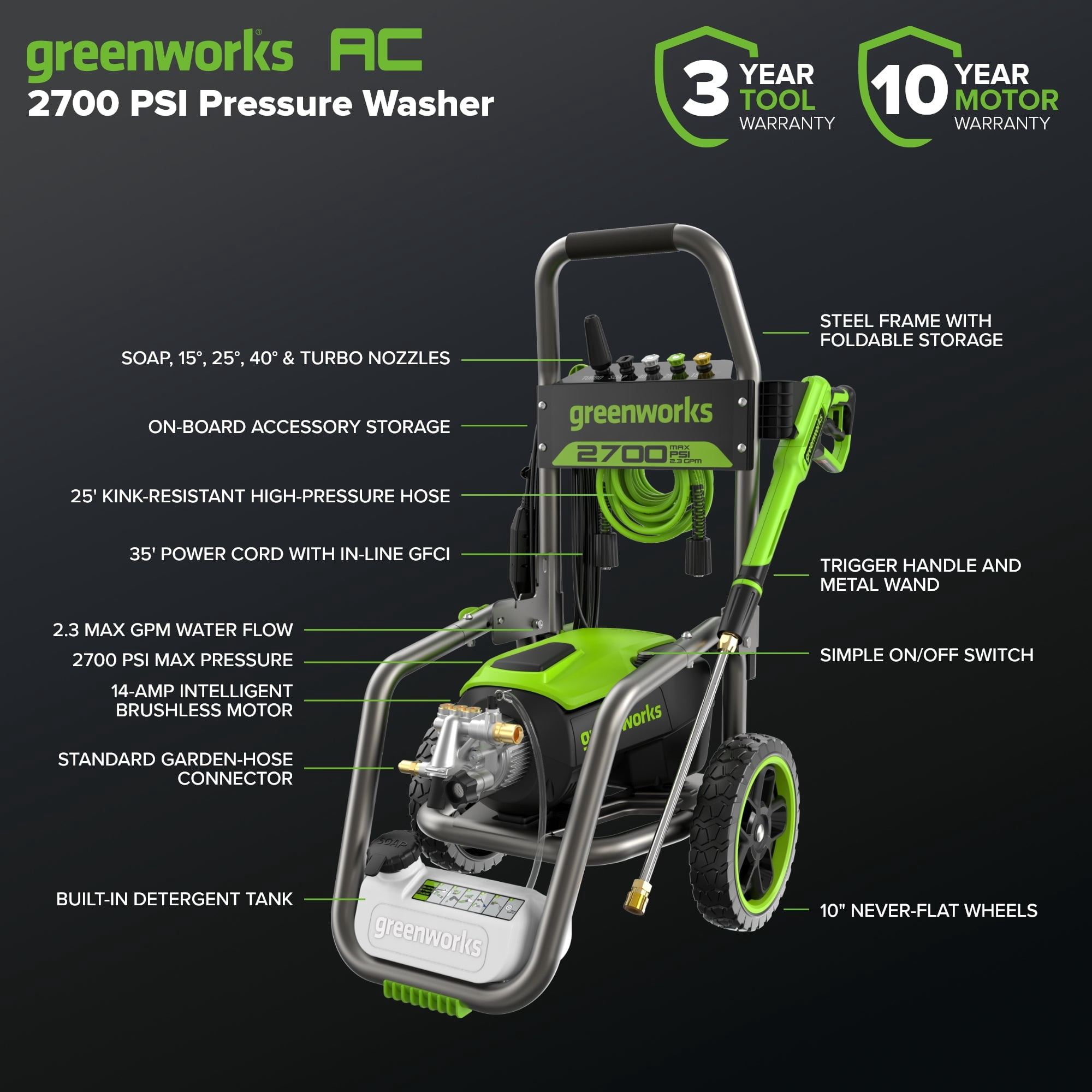 Greenworks Electric Pressure Washer, 2700 PSI 2.3 GPM Max, TruBrushless Motor Technology (2700 PSI) jjuh7