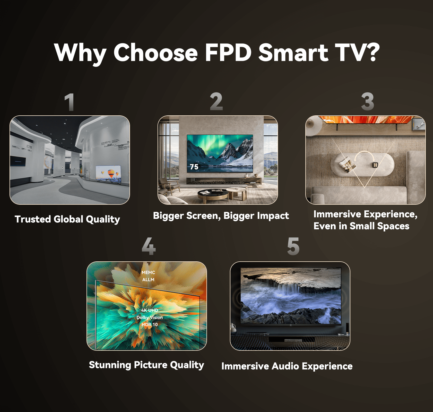 FPD 43-inch Smart TV, 1080P FHD Android TV with Built-in Chromecast, Dolby Audio, HDR 10, Voice Control (43 in) d9qk2