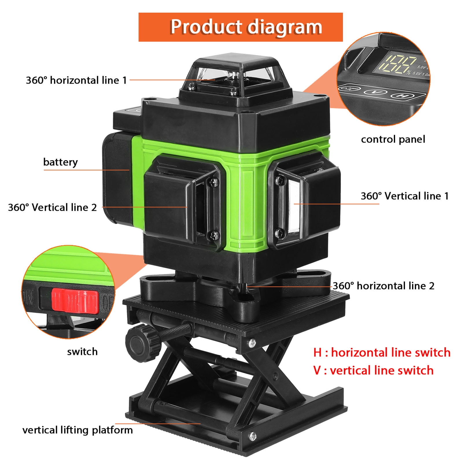 WMWZM 16-Line Green Laser Level with Remote (4x360 Degree Self-Leveling Tool for Construction and Tiling) stv10