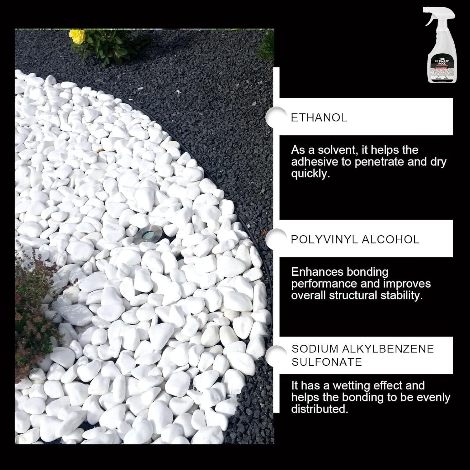 EcoGuard Rock & Mulch Binder Landscape Adhesive Weather-Resistant Garden Stabilizer (Clear, 2 Pack, 64 fl oz) 10jd9
