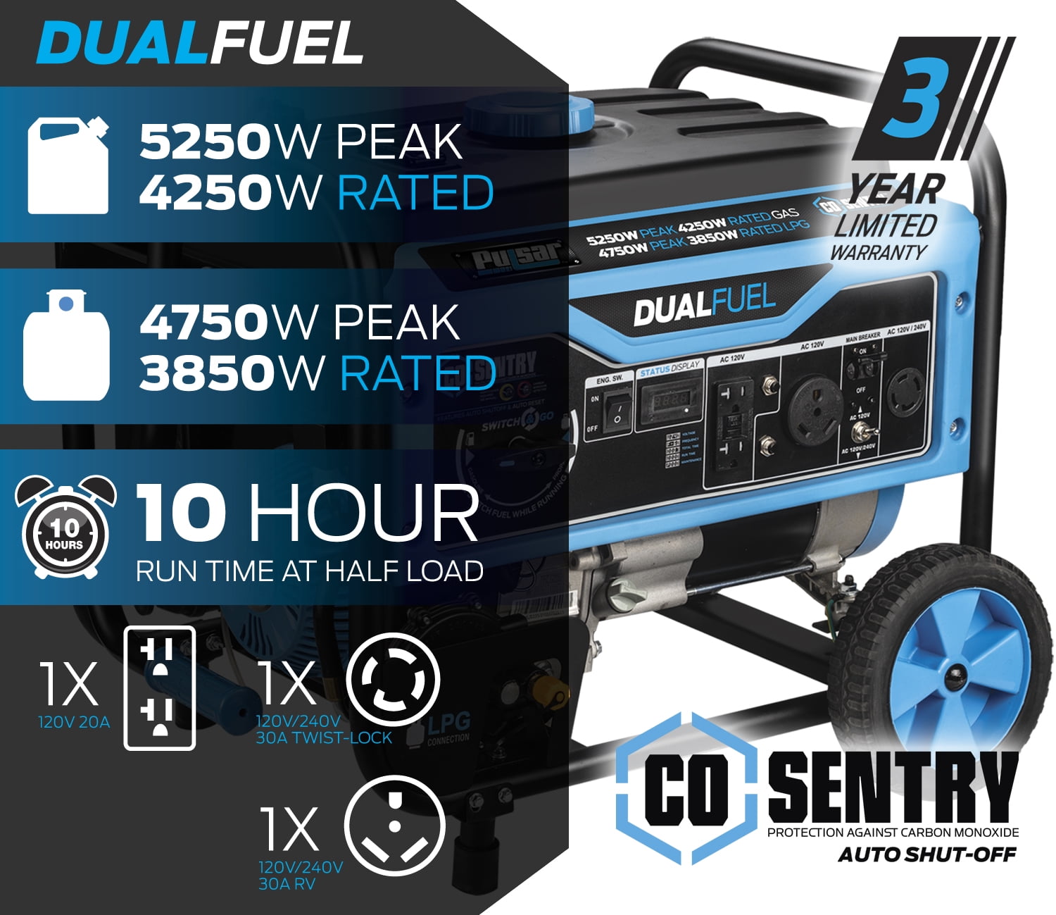 Pulsar 5,250-Watt Dual Fuel Portable Generator with CO Sentry (5,250 Watt) juk0z