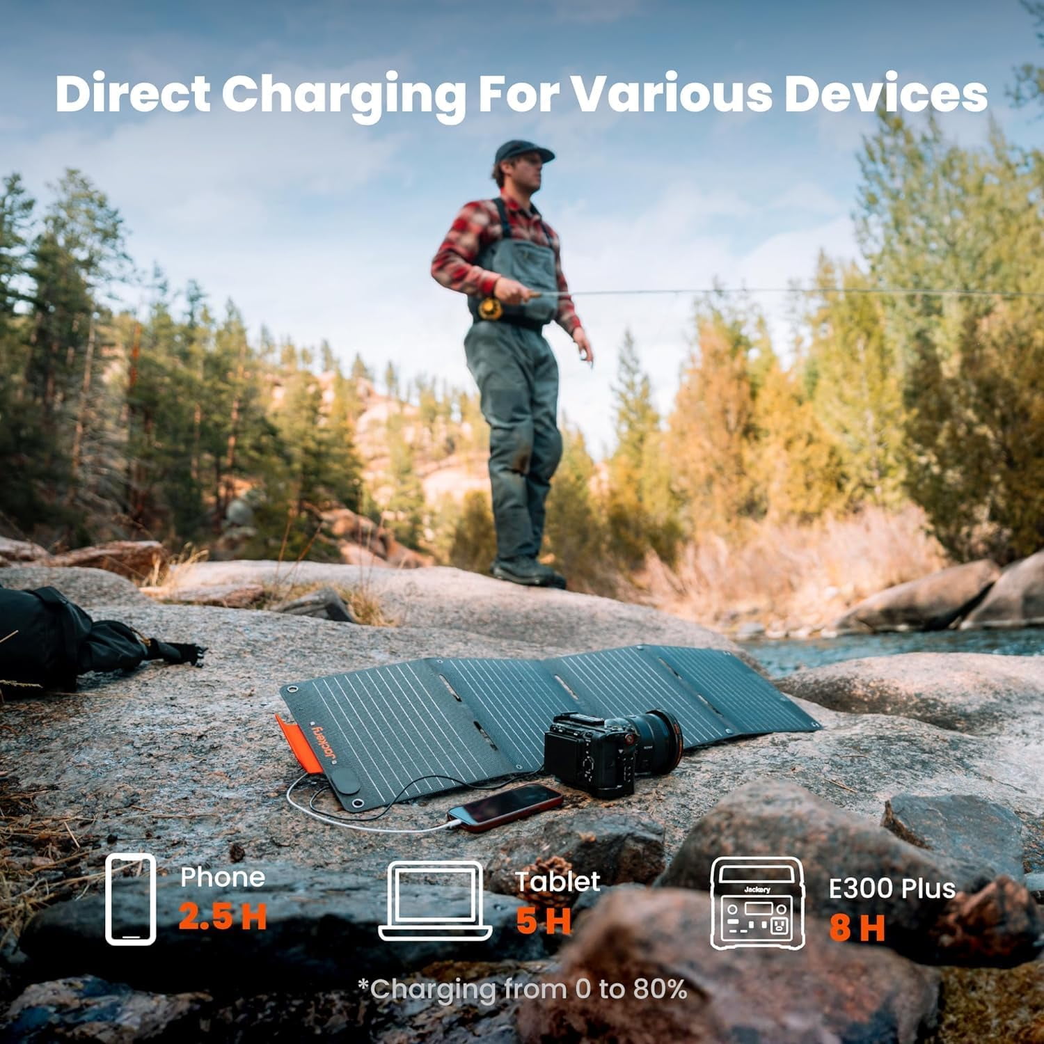 Jackery SolarSaga 40W Portable Waterproof Solar Panel (40W, 9.9 x 11.8 x 1.2 in) 92v14