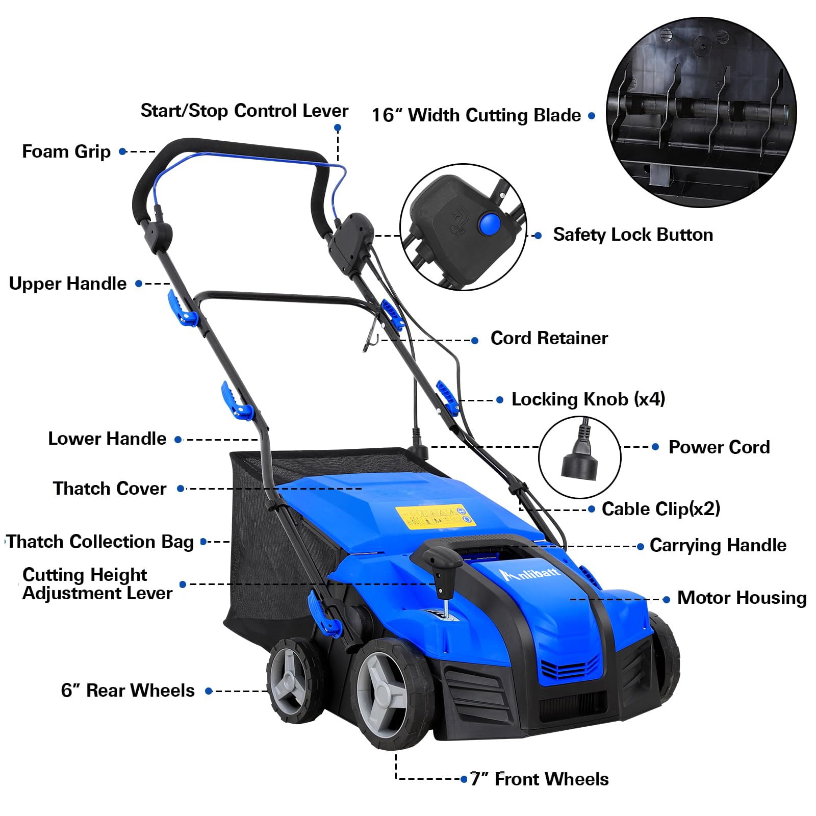 ANLIBATT 16 in Electric Dethatcher and Scarifier 15 Amp 2-in-1 Lawn Rake with 14.5 Gallon Collection Bag (Blue) 4mjch
