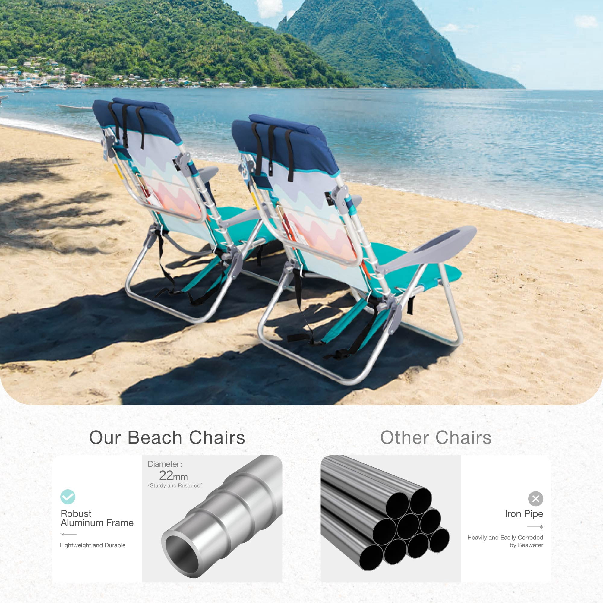 Sophia & William 2 Pack Folding Beach Chairs with 4 Adjustable Positions and Cooler Bag (Blue, 250 lb Capacity) pp1ar