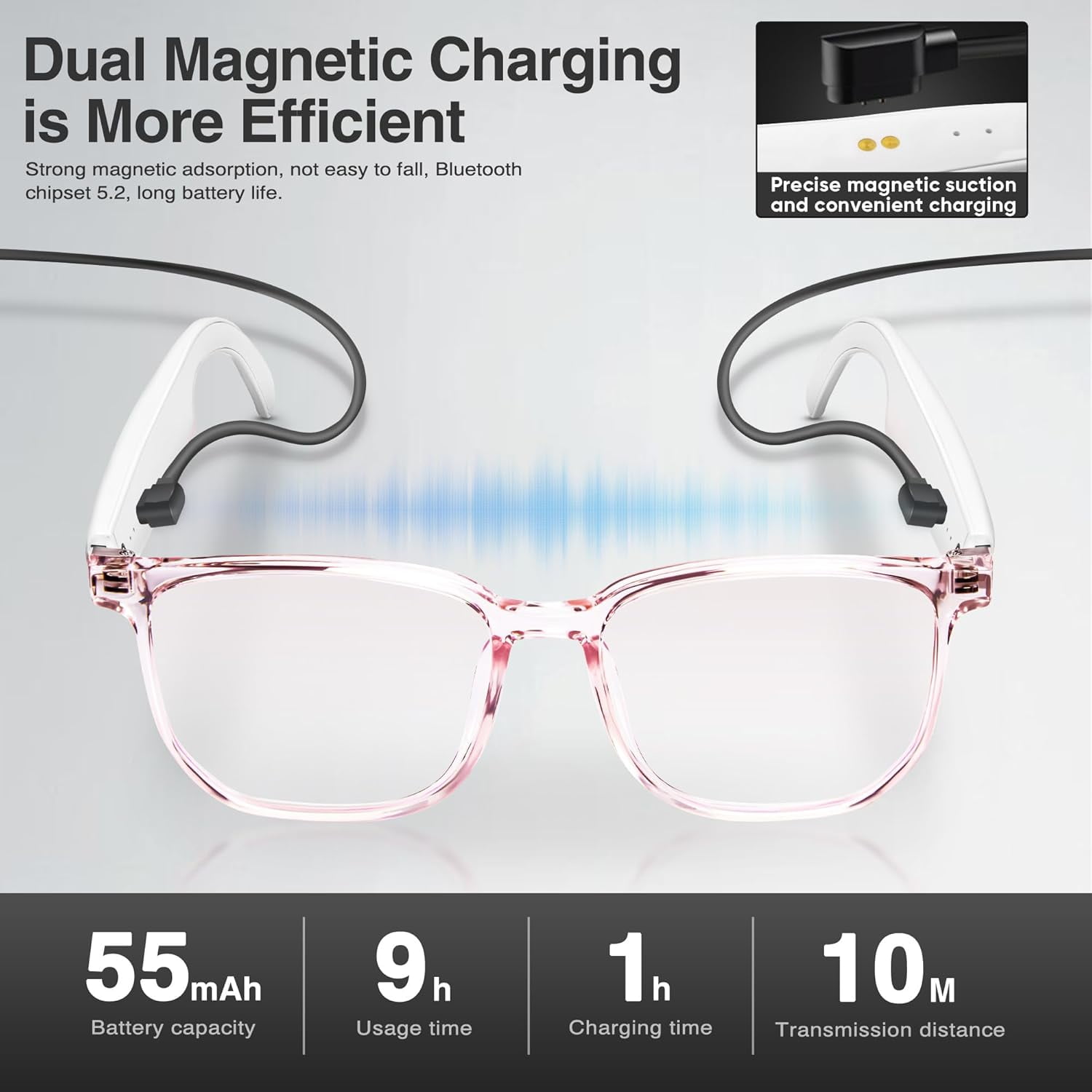 MUSICOZY AI Translator Smart Glasses, Bluetooth Audio Glasses with Real-Time 110+ Language Translation & Polarized Lenses (White, One Size) ou5xz