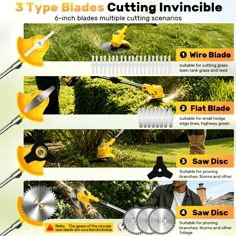 YUNXI Battery Powered Walk-Behind Lawn Mower, Ergonomic Cordless Grass Trimmer for Garden Maintenance (18 in) p2s4g
