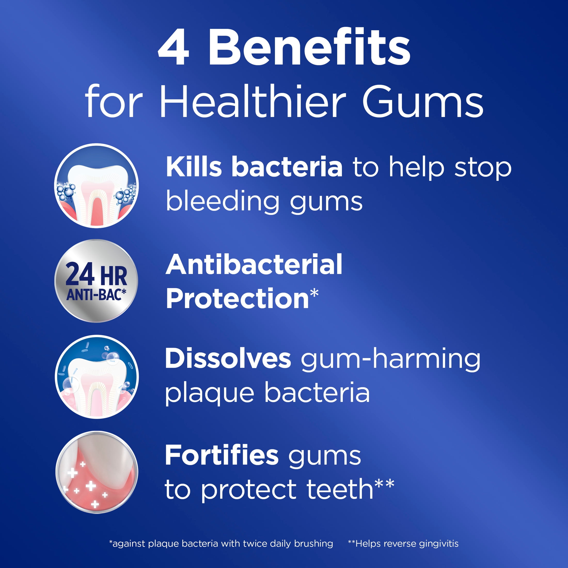 Crest Pro-Health Gum Detoxify Deep Clean Toothpaste (White, 4.8 oz, 3 Pack) bqd5b