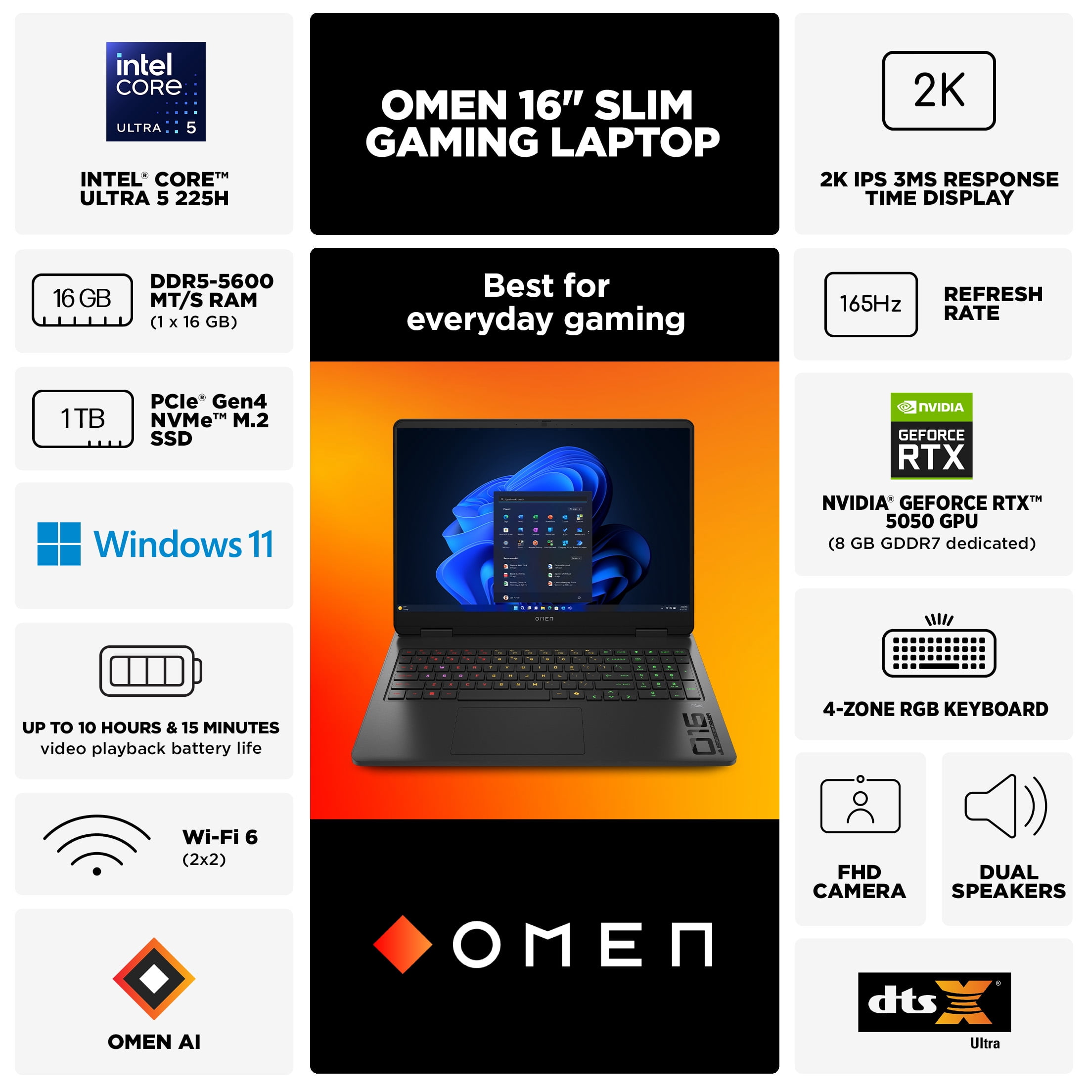 HP OMEN 16 Gaming Laptop, 2K 165Hz Display, Intel Core Ultra 5 225H, NVIDIA RTX 5050, 16GB RAM, 1TB SSD (Shadow Black, 16 in) hneof