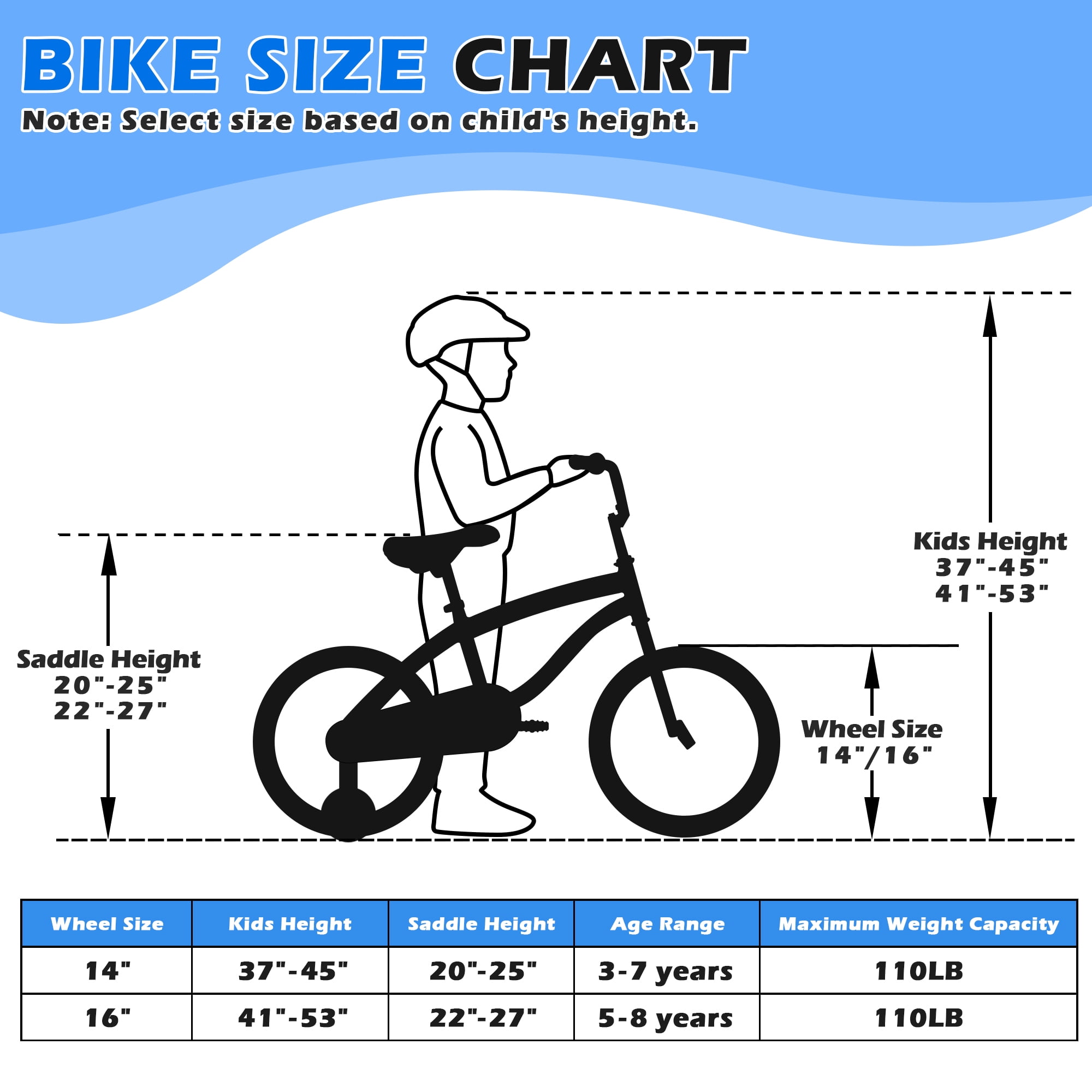 Enjoyrun 14 in Kids Bike with Training Wheels for Boys and Girls (Blue, 14 in) sqryd