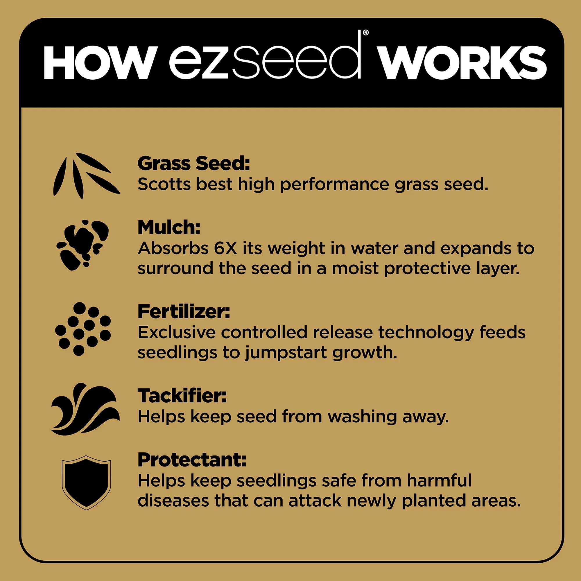 Scotts EZ Seed Patch & Repair Bermudagrass Lawn Grass Seed Mix (10 lb) 5dgxr