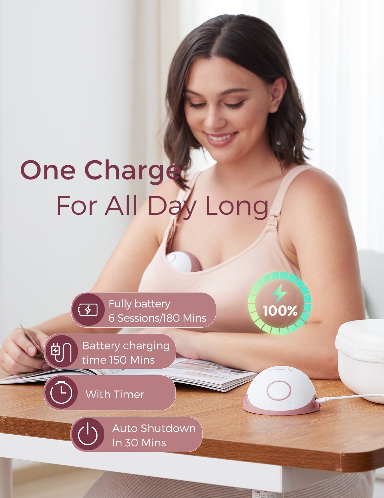 Momcozy M6 Hands-Free Wearable Breast Pump, DoubleFit Flange with 3 Modes & 9 Levels (Clear, 24mm) w7z0c