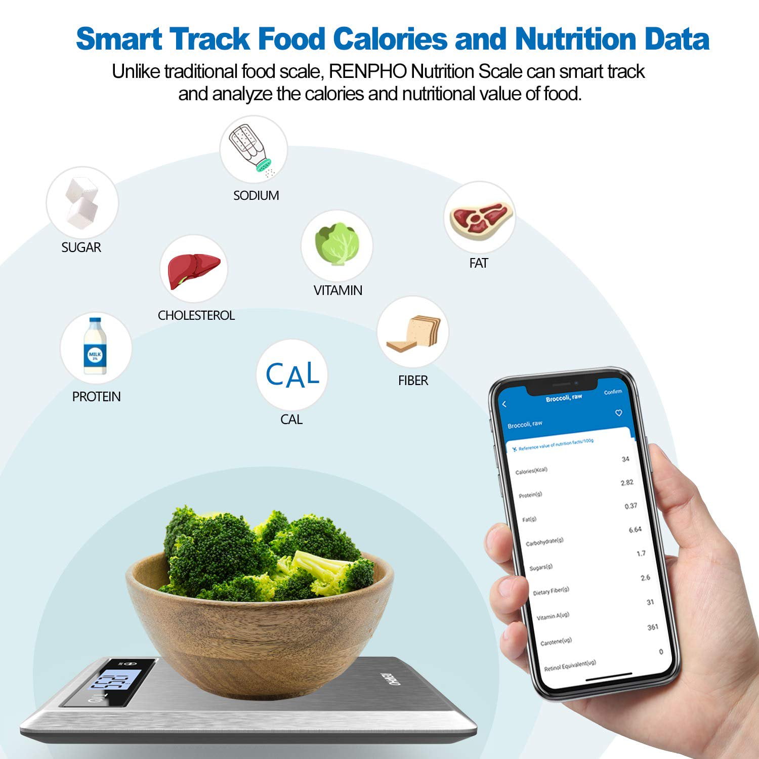 RENPHO Smart Digital Food Scale with Bluetooth App Connectivity, Stainless Steel Kitchen Nutrition Tracker (11 lbs) rxzs8