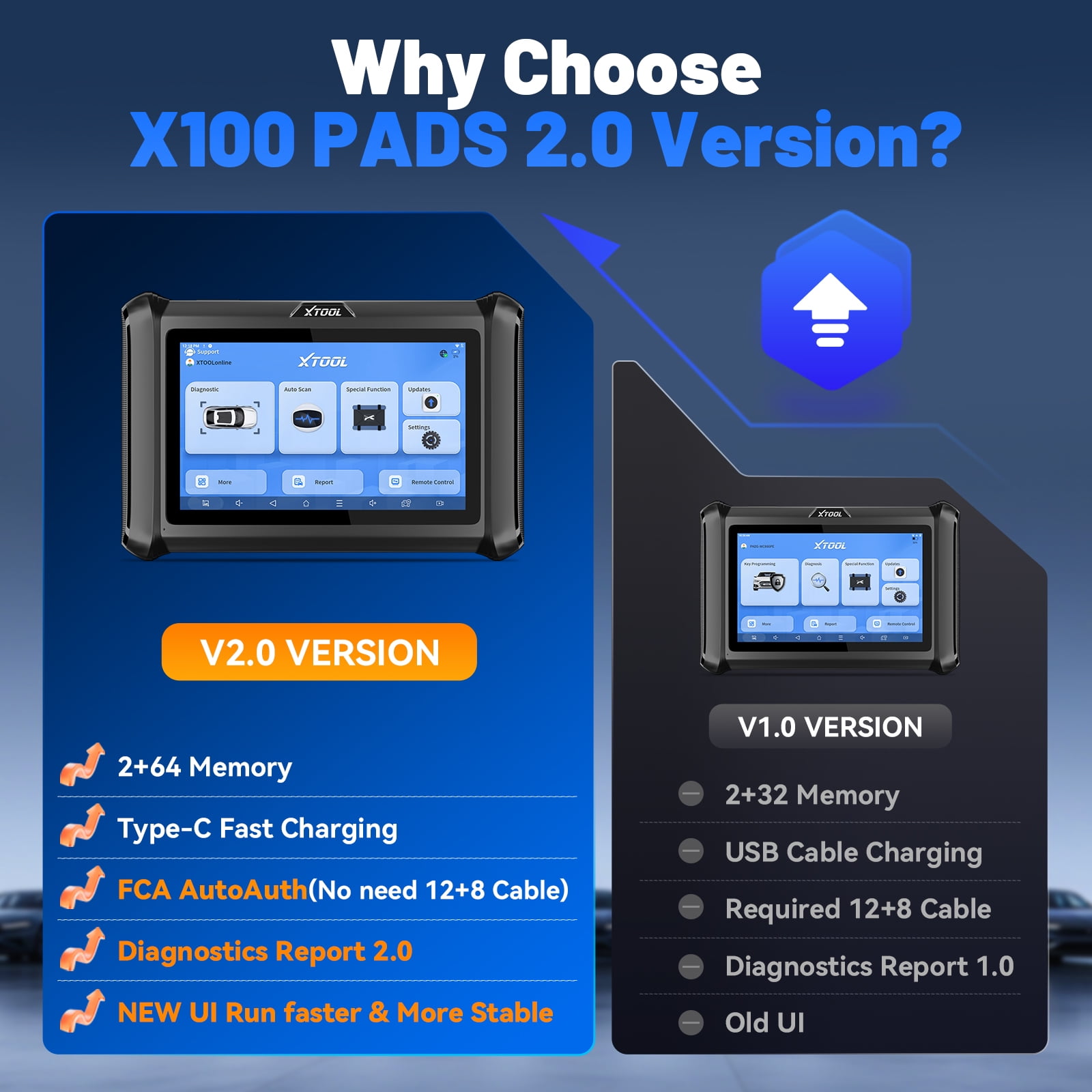 XTOOL X100 Pad Automotive Key Fob Programmer and All System OBD2 Diagnostic Scan Tool (32 Service Functions) qrdae - Image 9