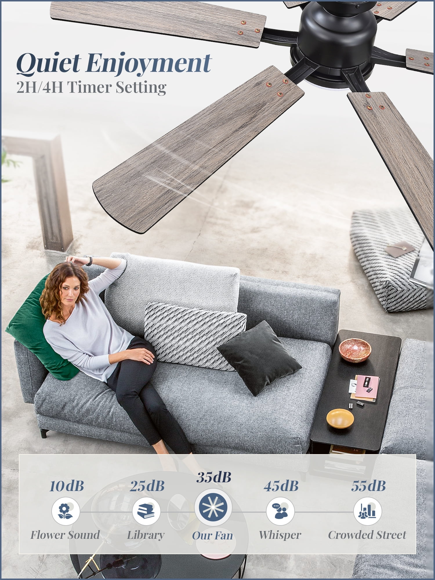 Lokivas 52in Ceiling Fan with Light and Remote Control, Flush Mount Reversible 6-Speed DC Motor Indoor Fan (Black, 52 in) f9u4d
