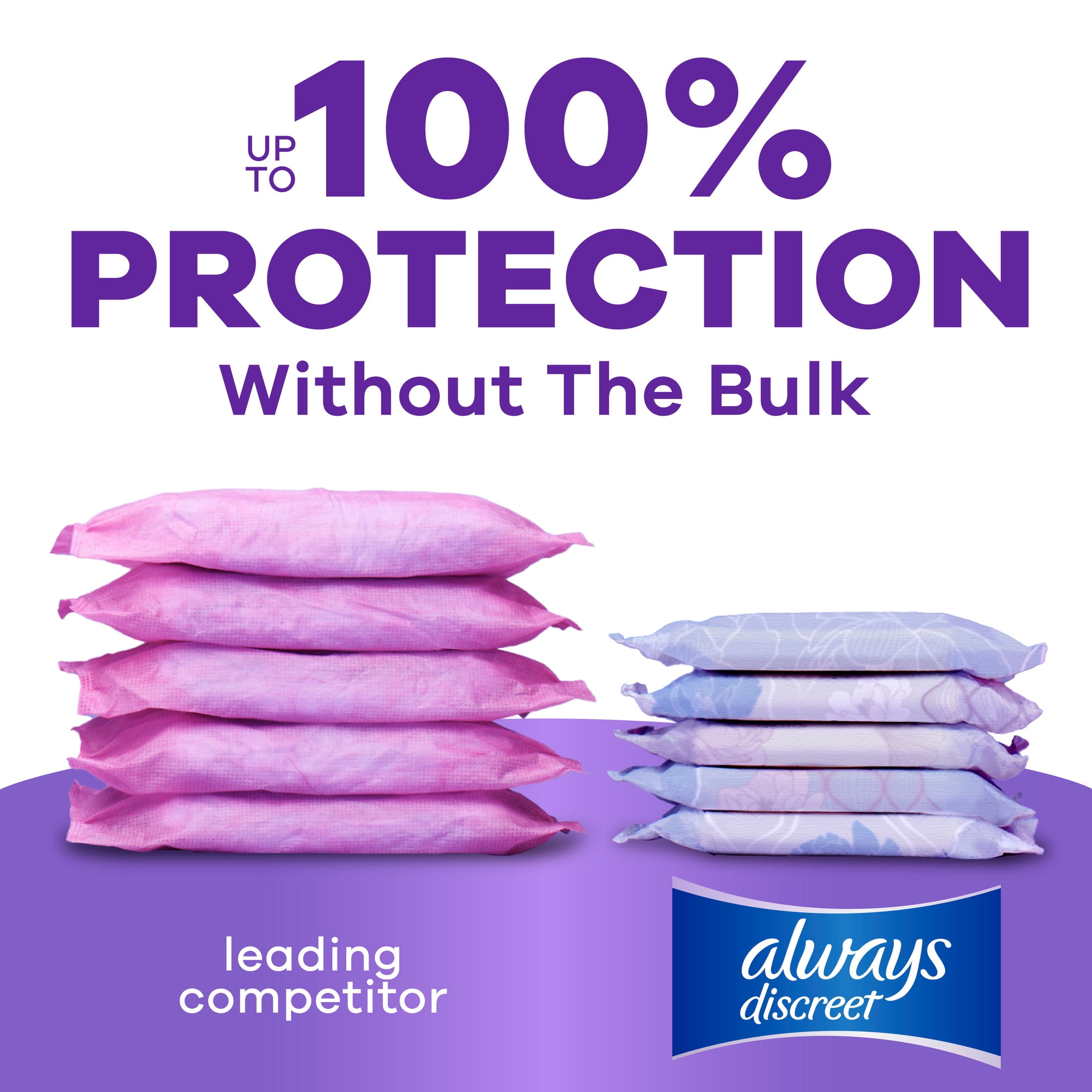 Always Discreet Incontinence Pads, Moderate Absorbency, Long Length (54 Count) p4zy0