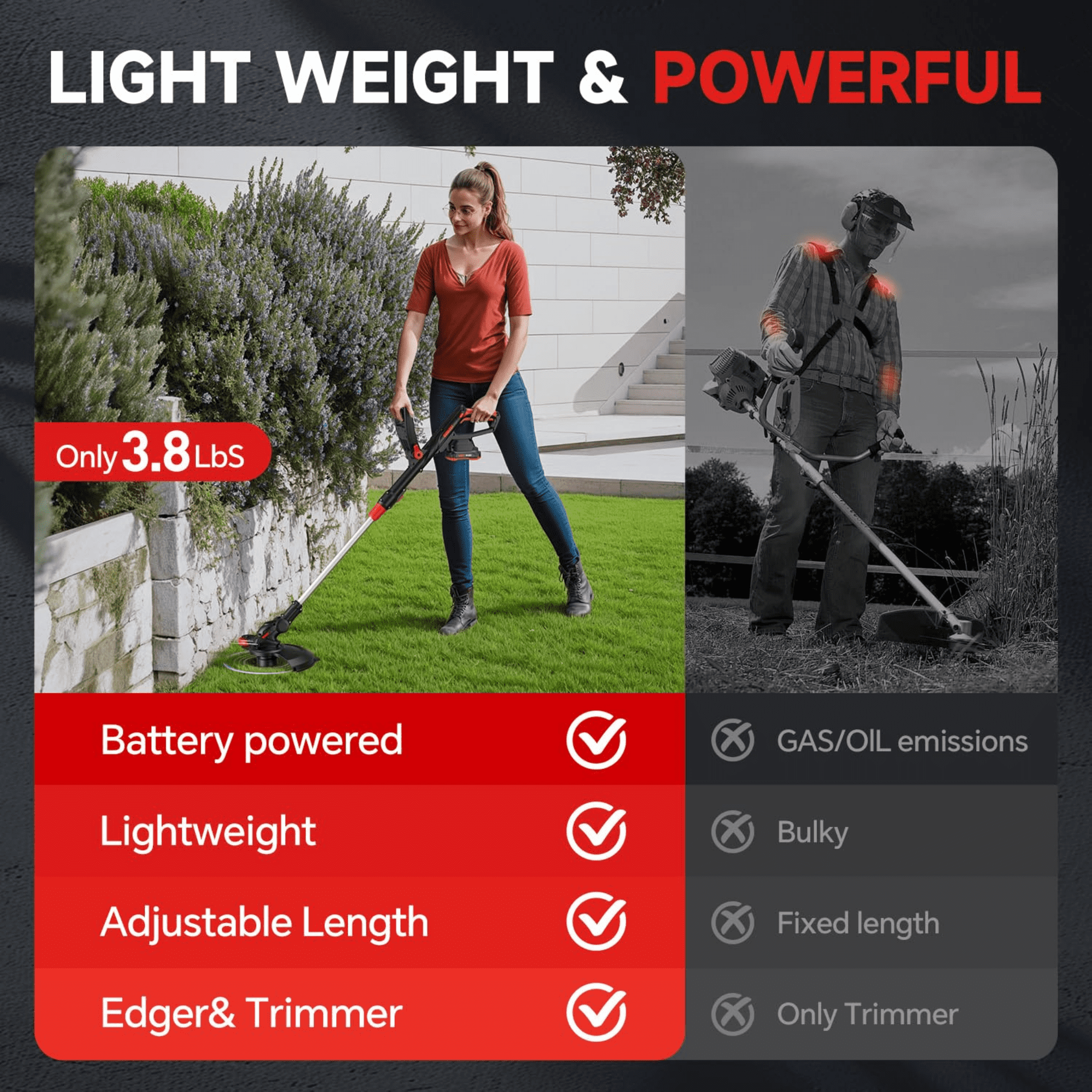 Humlest 20V Cordless String Trimmer and Edger, 2-in-1 Electric Grass Weed Eater with Auto Feed, 13 in Cutting Width (Black, 2.5Ah Battery Included) pudep