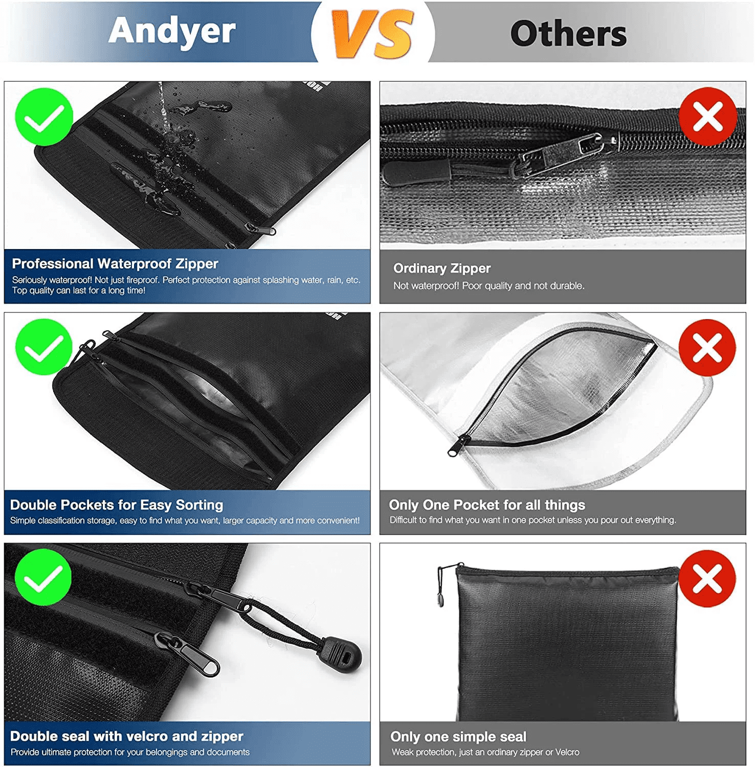 Sherry Fireproof and Waterproof Document Bag, Silicone-Coated Fiberglass Security Pouch (Black, 15 in x 11 in) 9nd0s