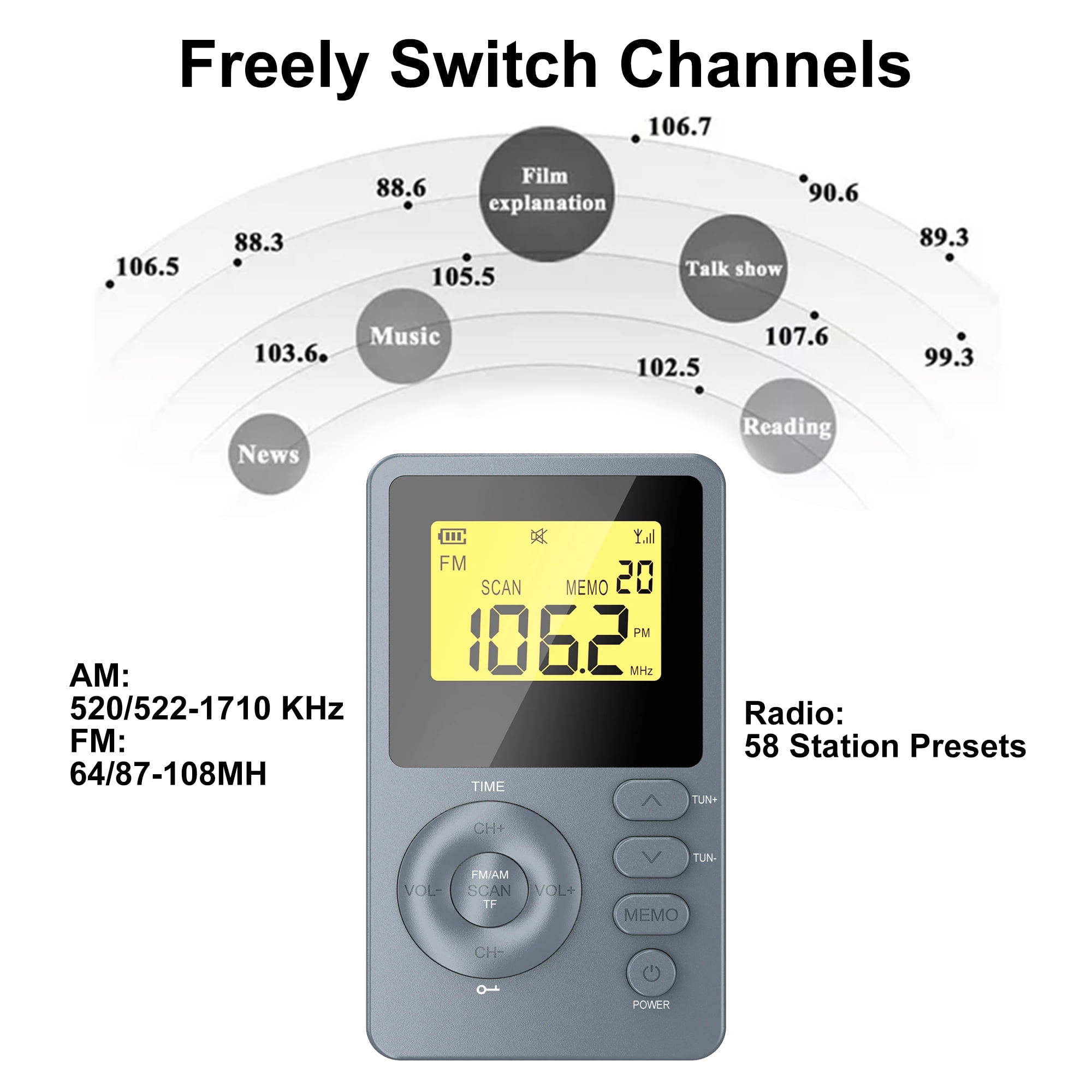 SENLNES Portable AM/FM Digital Radio with LCD Display and SD Card Slot (Grey, 3.4 in x 1.9 in x 0.47 in) 4p0dx
