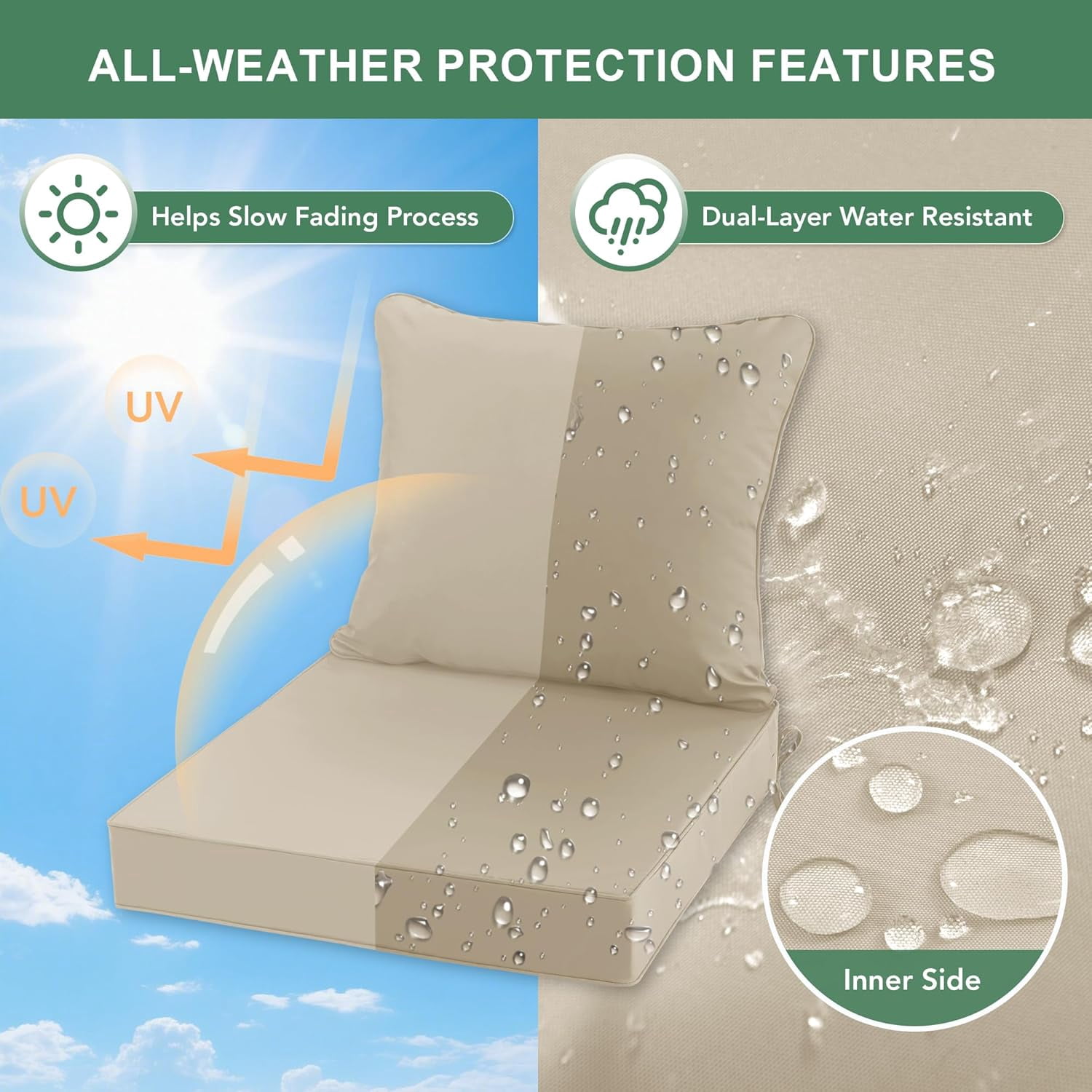 Ottowood Outdoor Deep Seat Cushions, Water-Repellent Patio Furniture Replacement Pads (Cream, 19x19x3 in, Set of 4) 406so