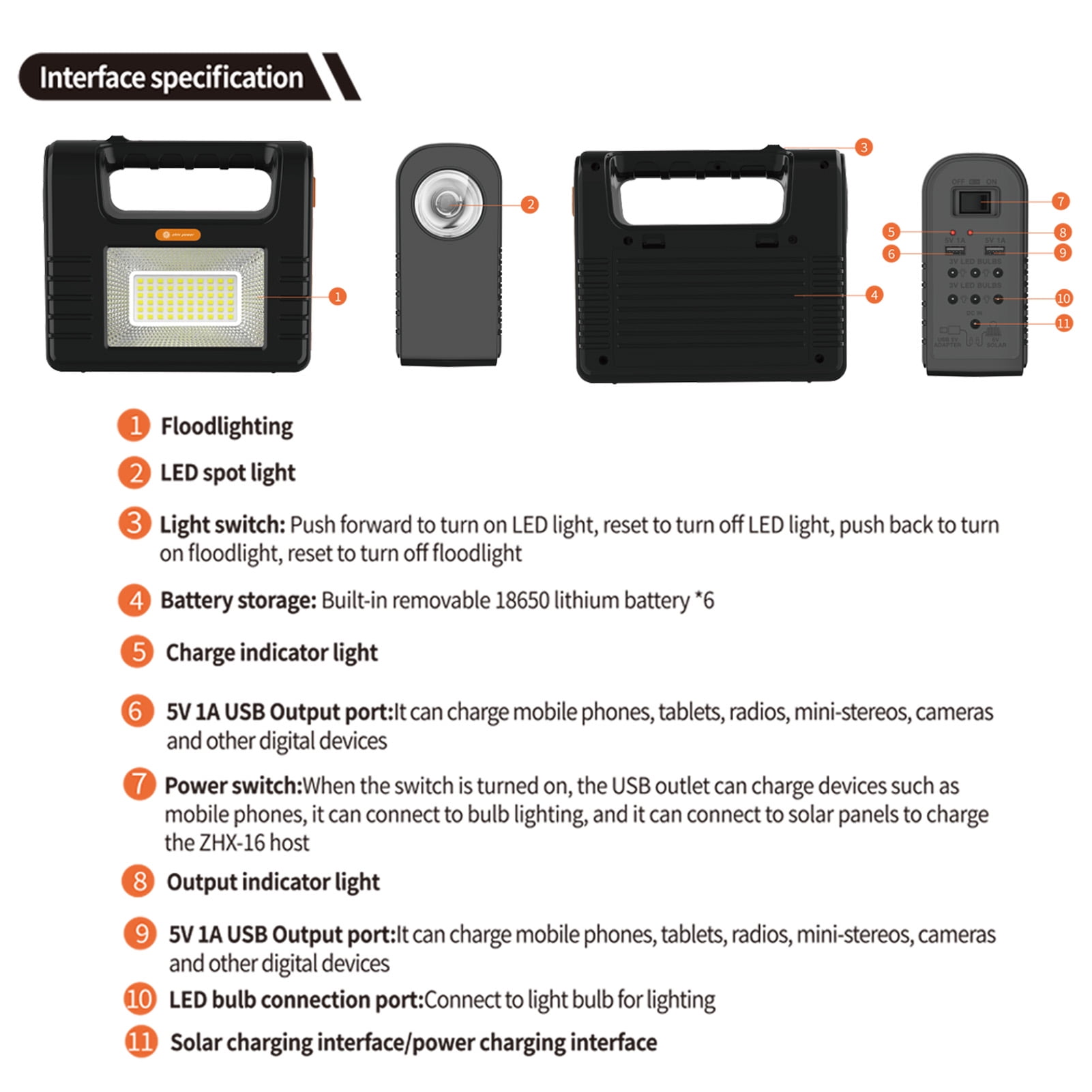 Sunfenle Portable Solar Power Station with 3 LED Bulbs and Solar Panel (12000mAh, 66Wh) tcc5w