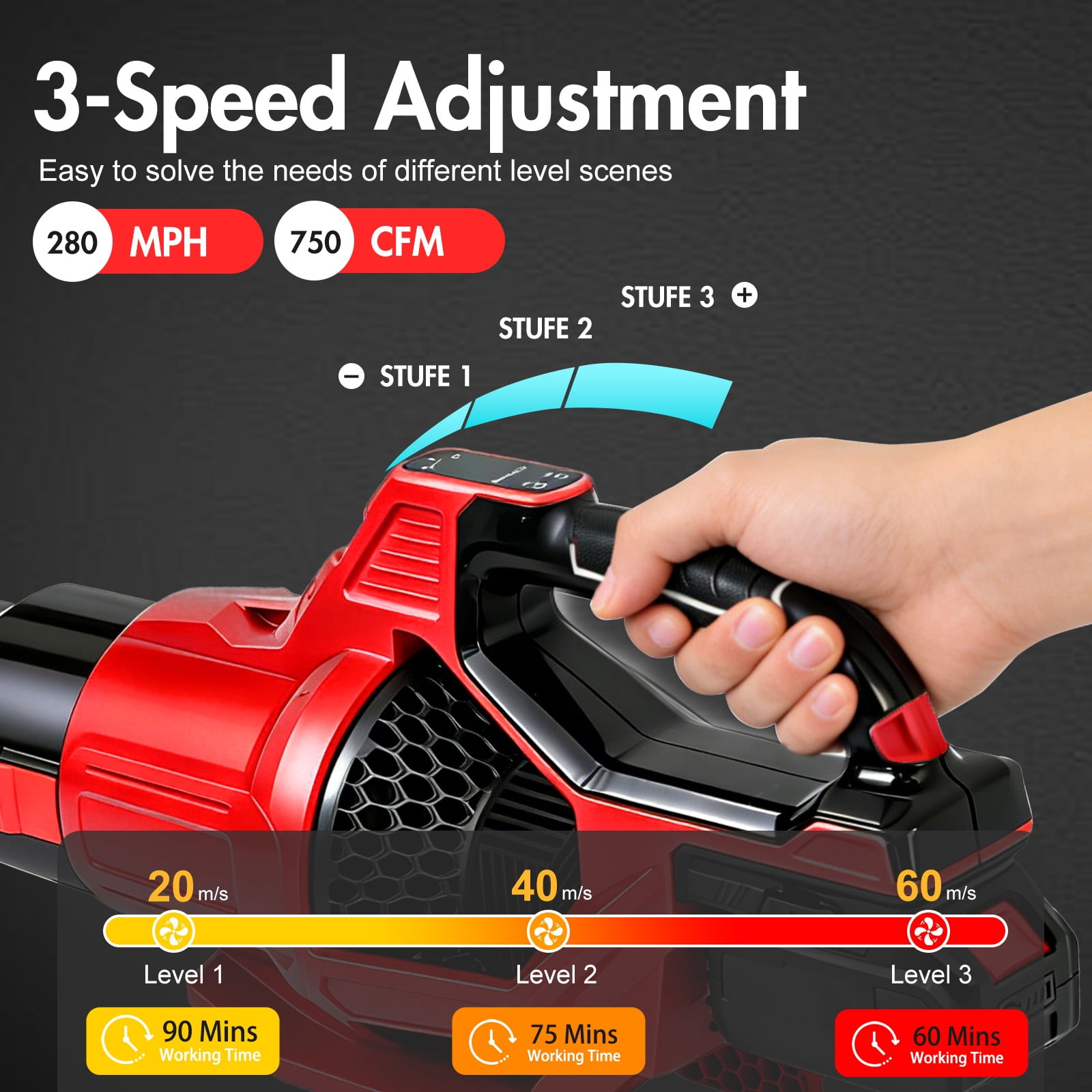 CATGOOD 21V Cordless Leaf Blower 750CFM 280MPH (3-Speed, 2x 4.0Ah Batteries) 3w8y4