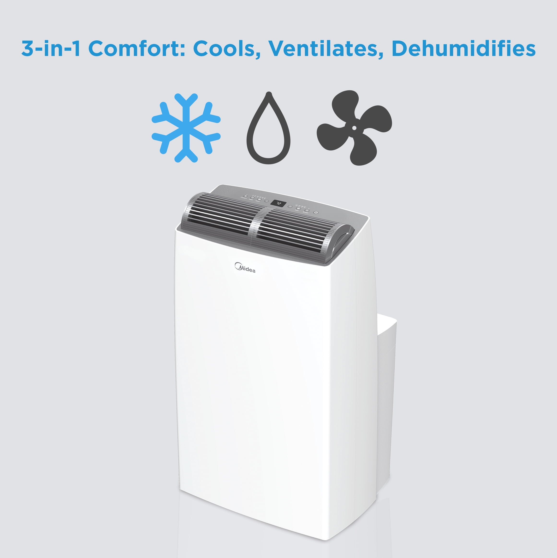 Midea Duo 12,000 BTU Portable Air Conditioner, Smart Inverter Cooling, Wi-Fi Enabled (White) hjidh
