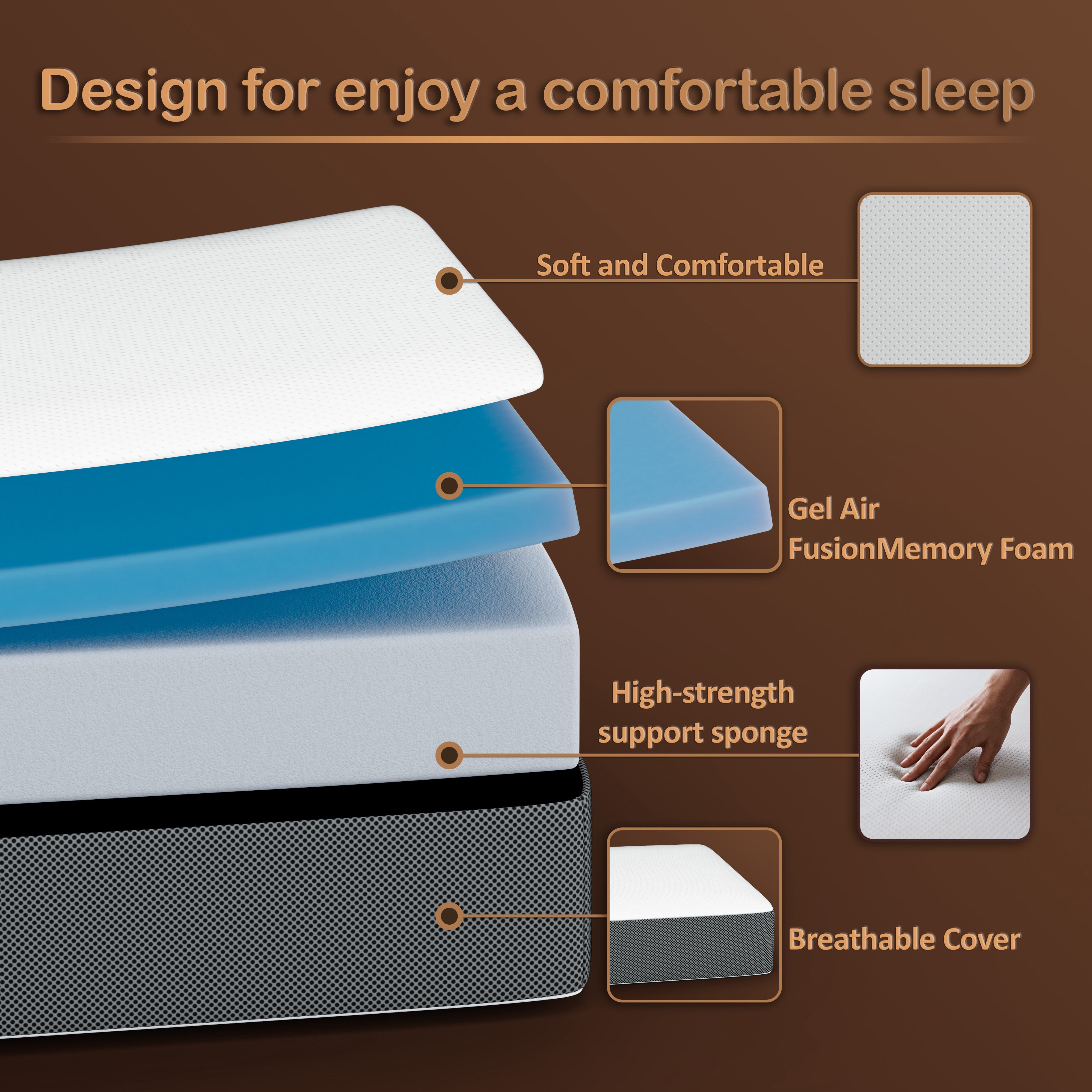 Continental Sleep Tri-Folding Gel Memory Foam Portable Floor Mattress (White, 75 in x 25 in x 3 in) 7zi0a