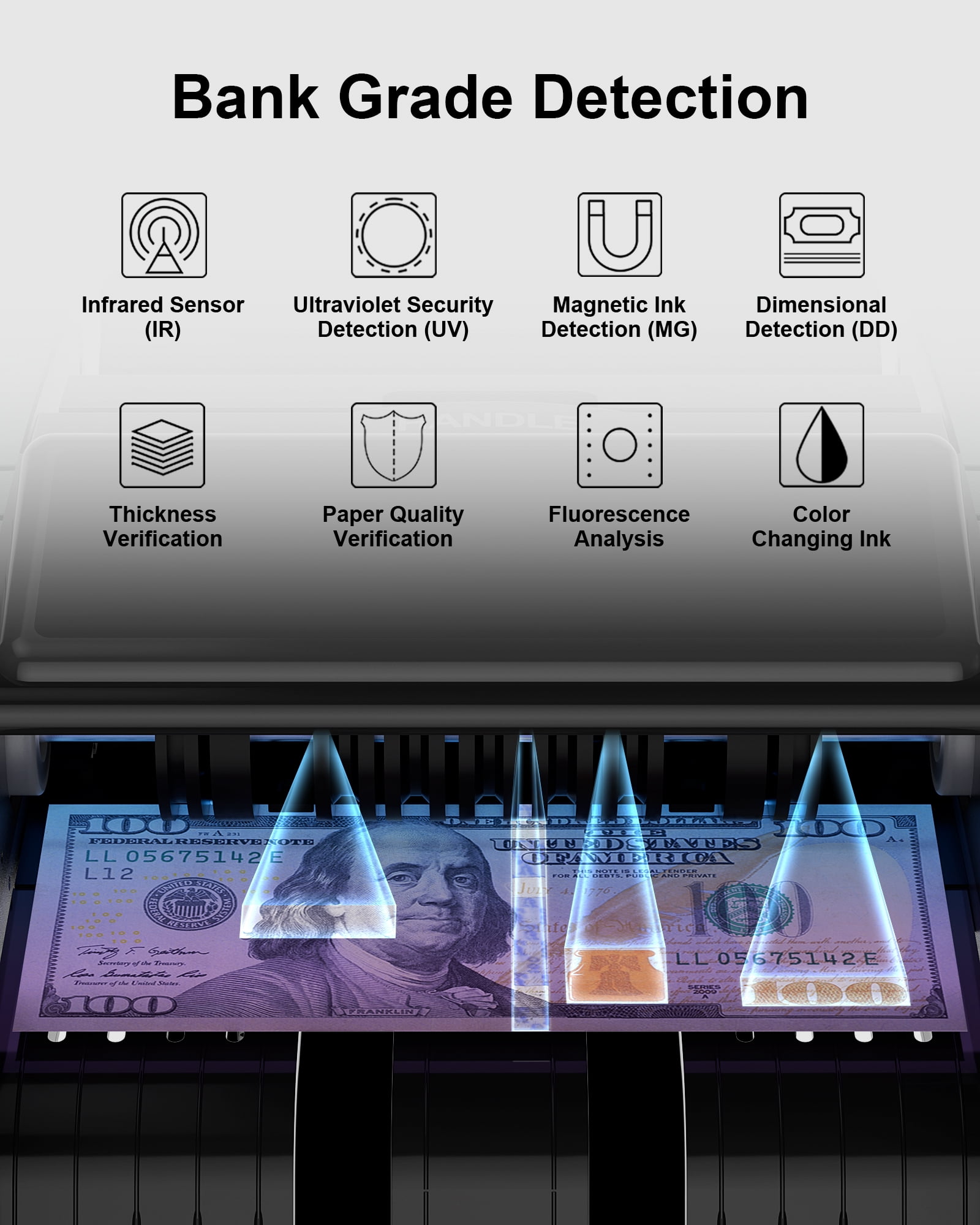 Aneken Money Counter Machine with Counterfeit Detection (Black, 1000 Notes/Min) crt7e