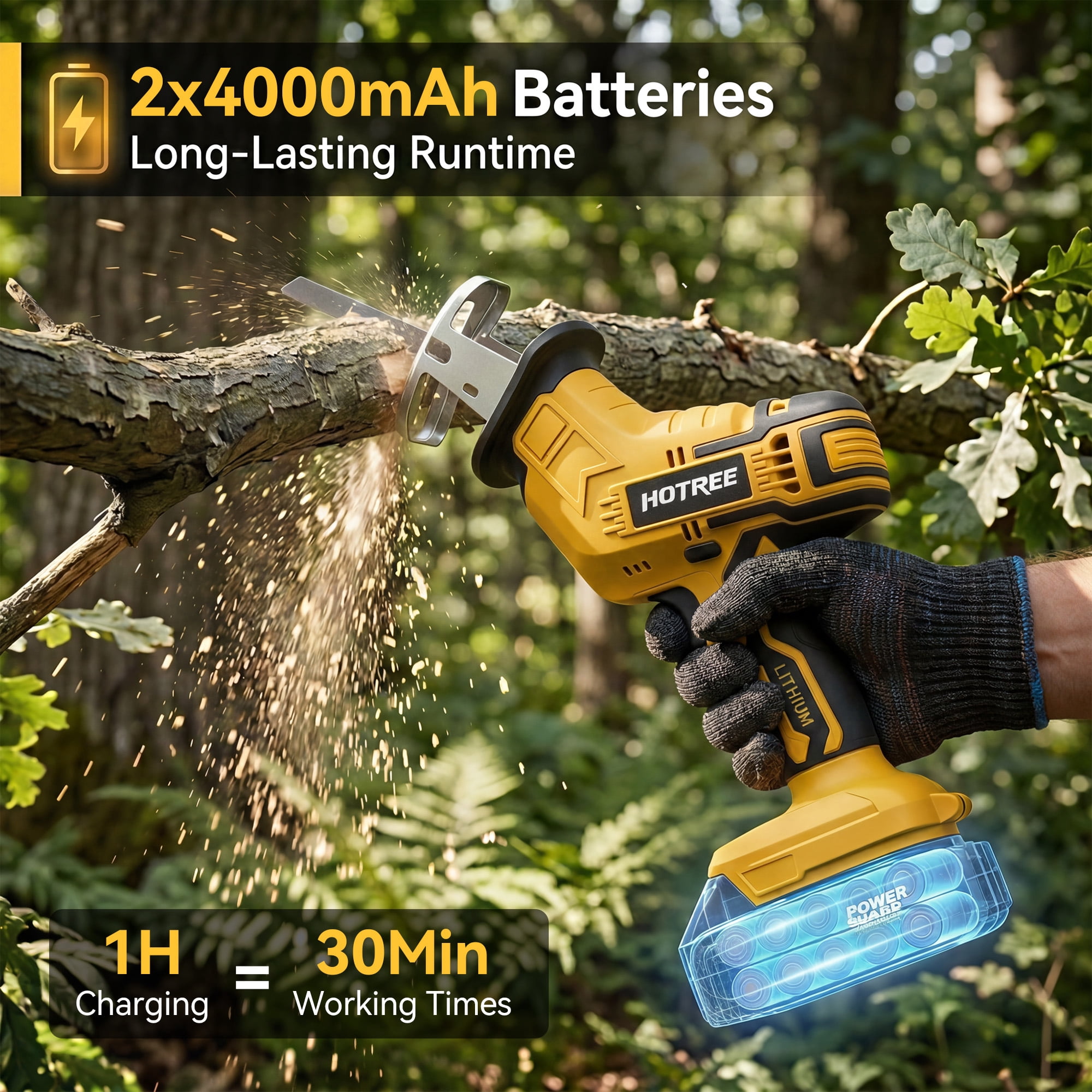 HOTREE Cordless Reciprocating Saw, Variable Speed Power Tool with Dual 2.0Ah Batteries and 8-Piece Blade Kit (Yellow) 9rtc7