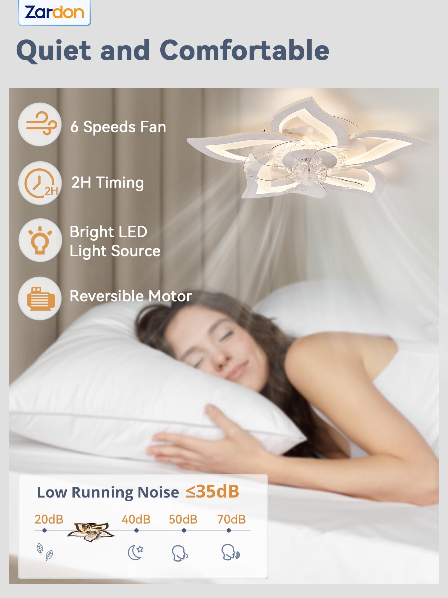 Zardon 27 in Flower Ceiling Fan with LED Lights and Remote Control (White, 27 in) 36qzx