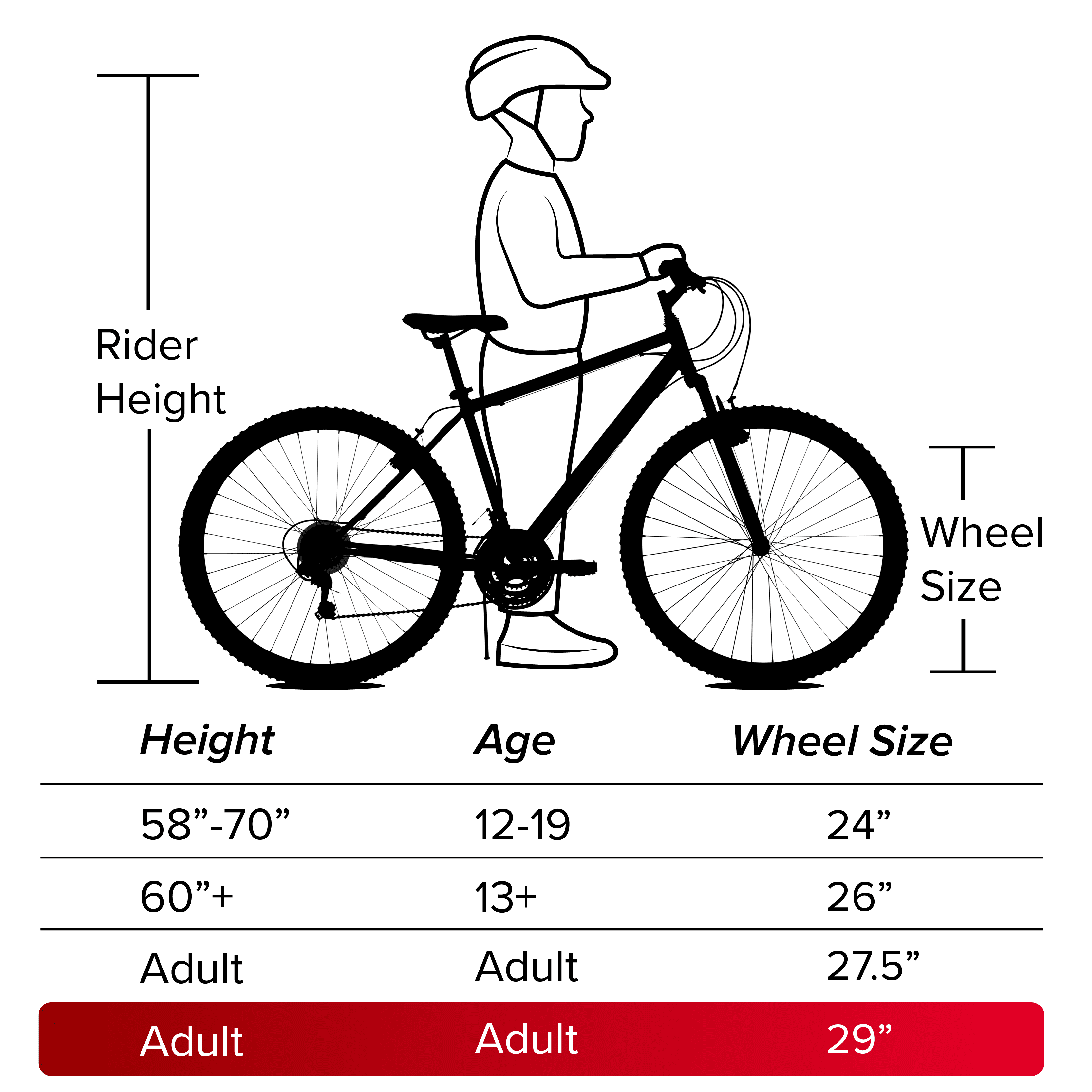 Huffy Rock Creek Mountain Bike, 18-Speed All-Terrain Trail Bicycle (Teal, 29 in) 6kj9n