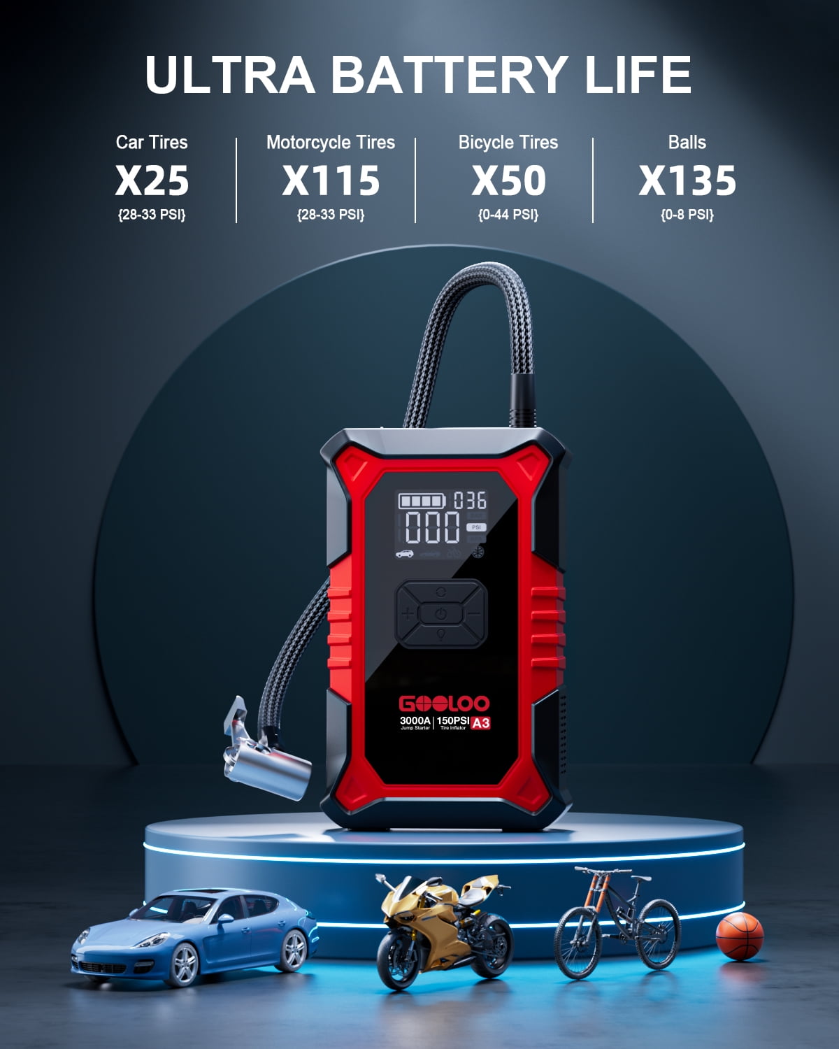 Gooloo 3000A Portable Car Battery Jump Starter with 150PSI Air Compressor (Red, 1 Unit) zeabv