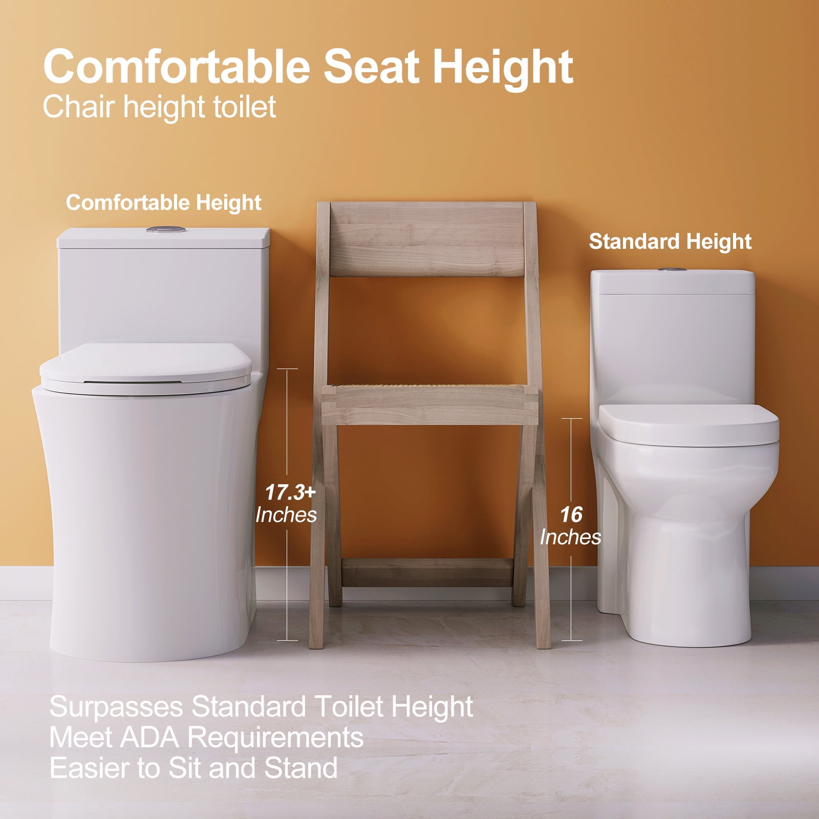 HOROW Compact One Piece Toilet, Elongated ADA Height Bowl with Soft-Close Seat (White, 17.3 in) rlz90