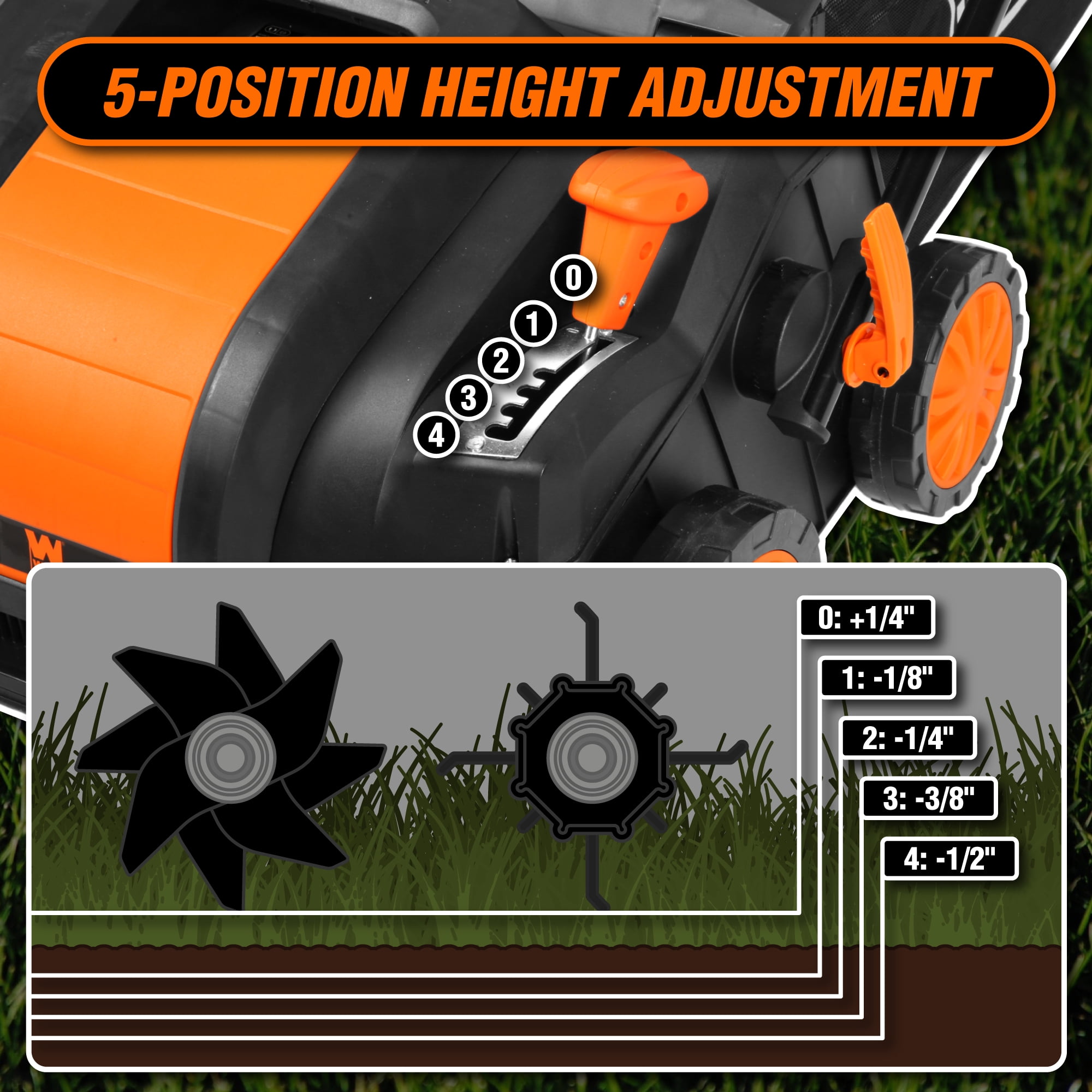 WEN 2-in-1 Electric Lawn Dethatcher and Scarifier with 16-inch Clearing Path (15 Amp, 5-Position Height Adjustment) gld0p