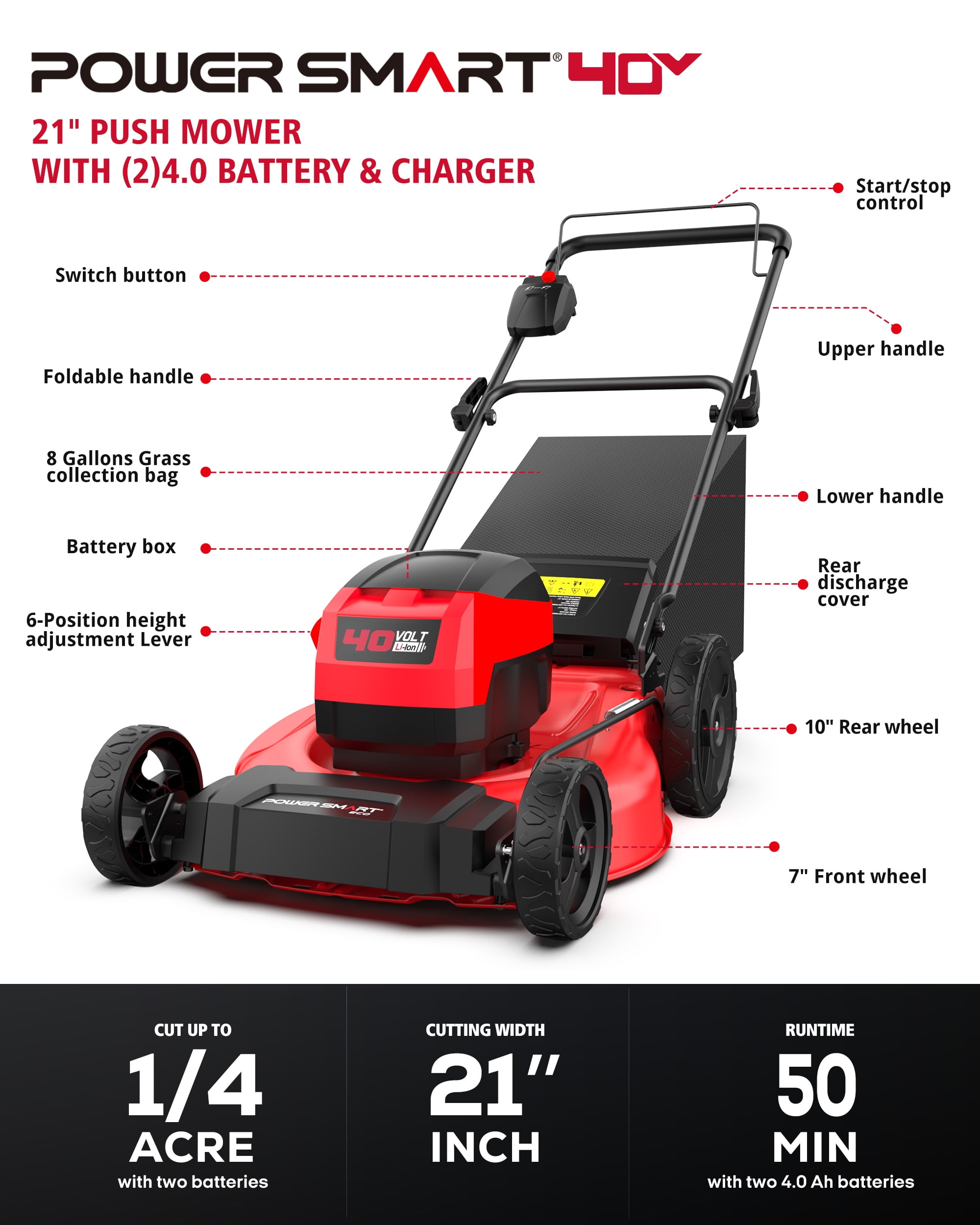 PowerSmart 21 in 40V Brushless Cordless Lawn Mower with Dual 4.0Ah Batteries and Charger (Black, 21 in) gi8bw