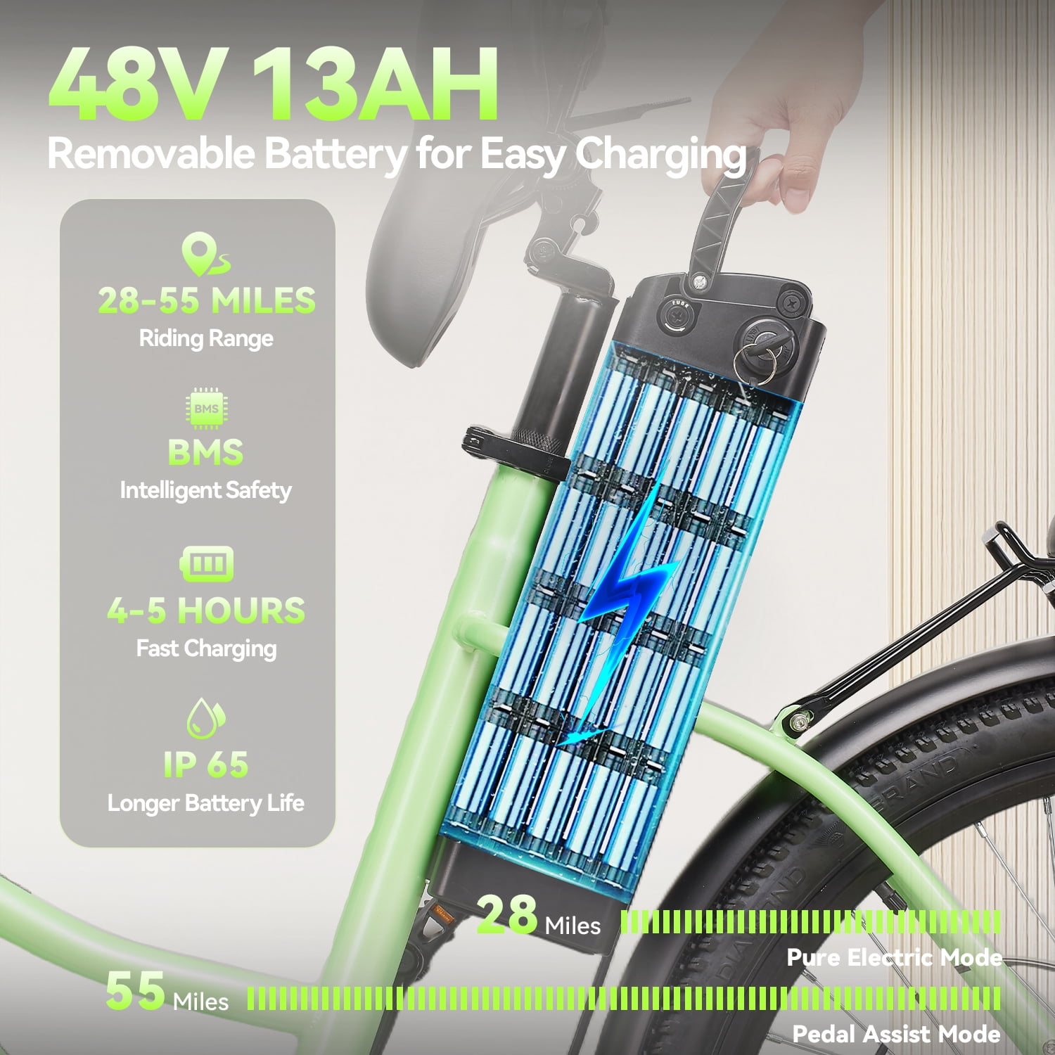 ZNH 24-inch Electric Bike, 700W Motor E-Bike with 48V 13Ah Battery, UL2849 Certified (Green, 330 lb Load Capacity) g7zs6