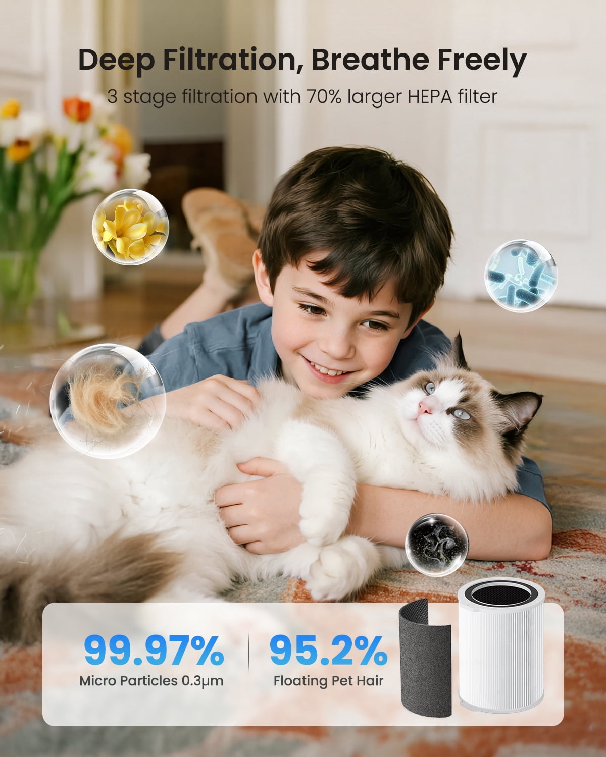 Yaber Pets True HEPA Air Purifier for Large Rooms, Smart Auto Mode with PM2.5 Sensor (White, 4200 sq. ft.) bpw0g