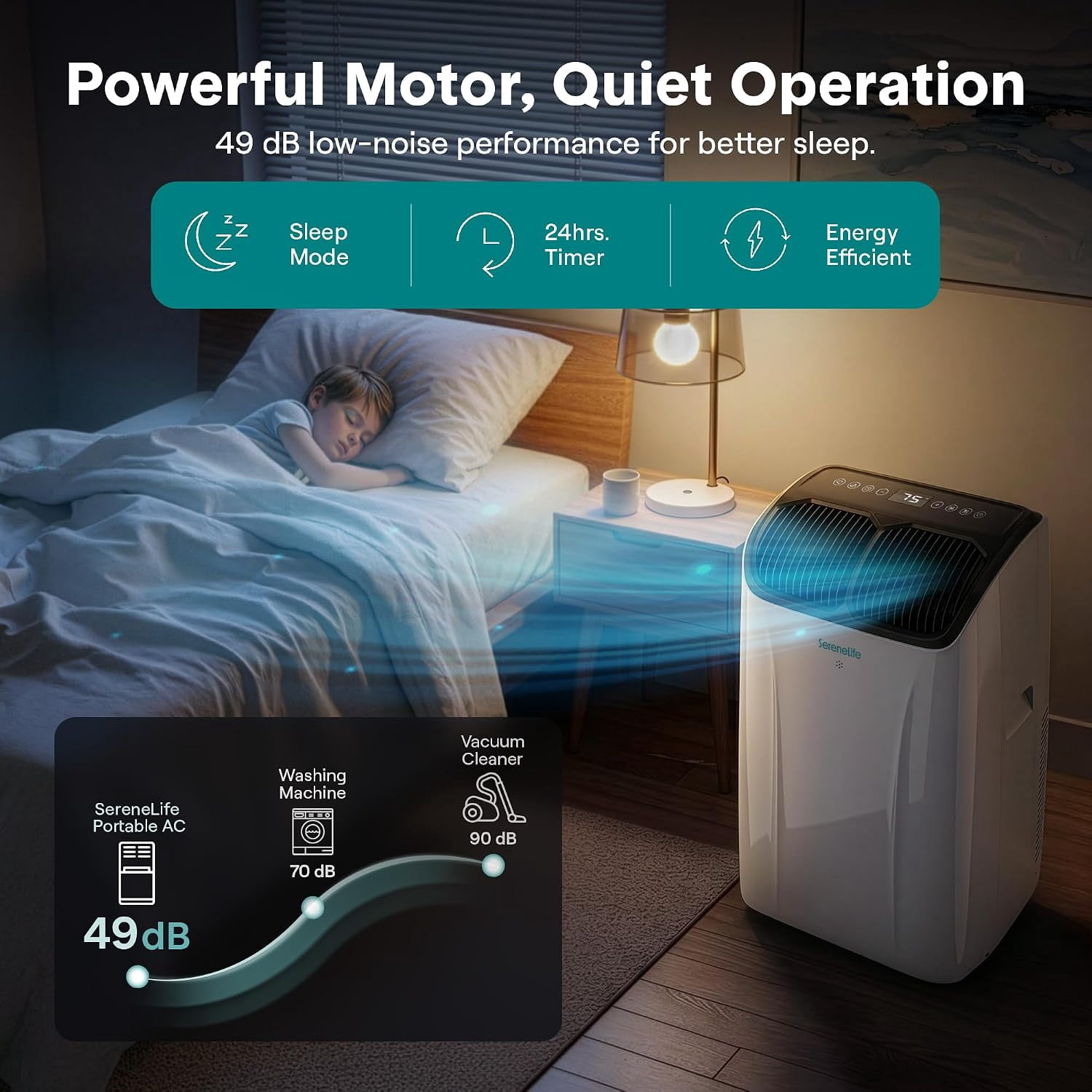 SereneLife 16,000 BTU Inverter Portable Air Conditioner with Heat & Wi-Fi (White, 850 Sq Ft) rtv9i
