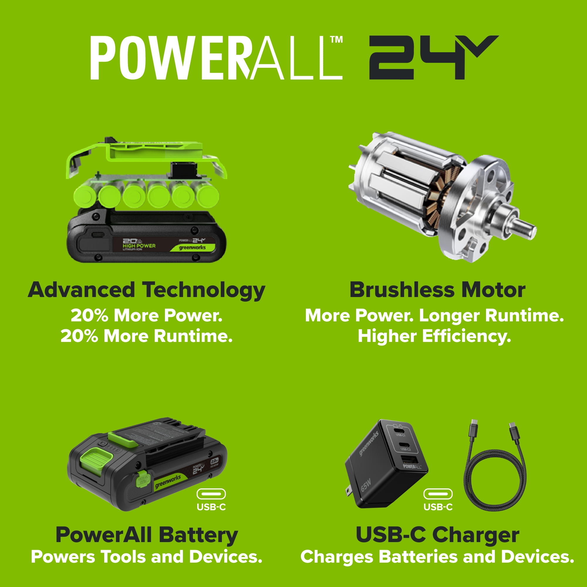 Greenworks 24V Brushless 3/8 in Drill Driver with USB-C Battery (Black, 1 Tool) o0noe