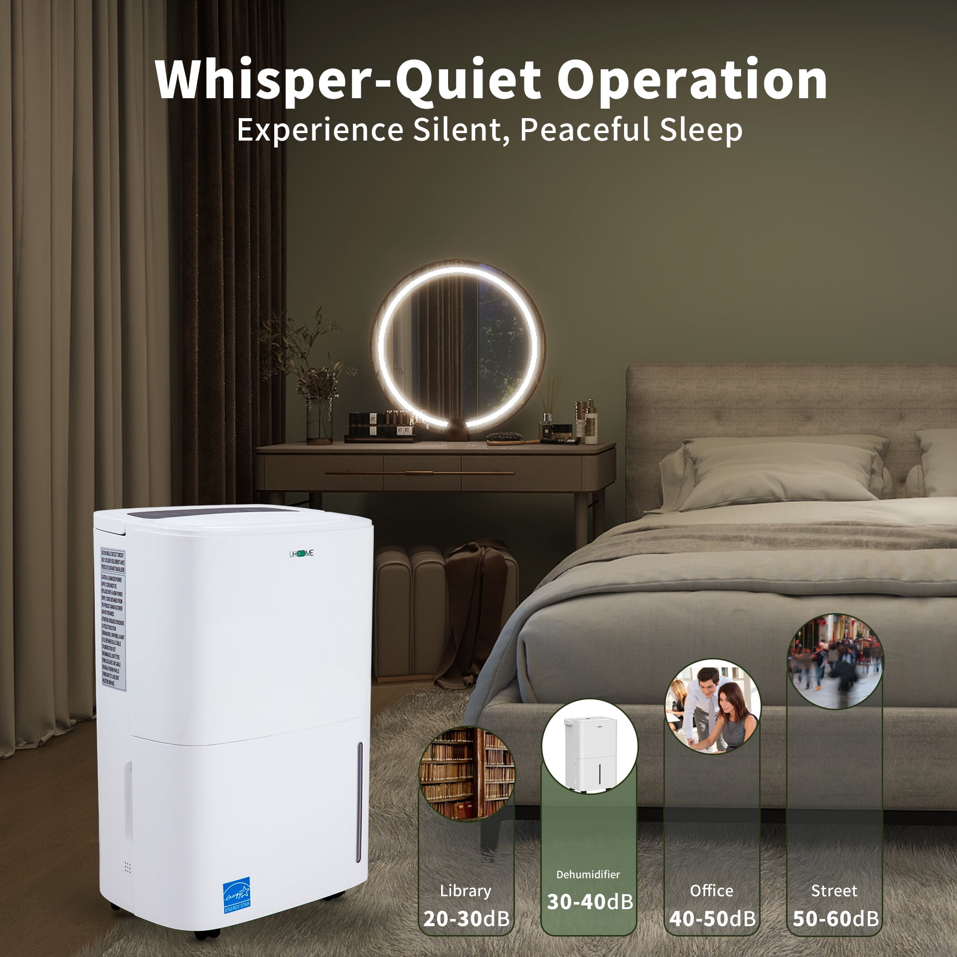 Uhome 120 Pints Dehumidifier for Large Rooms and Basements (White, 1.32 gal) 1ypy1