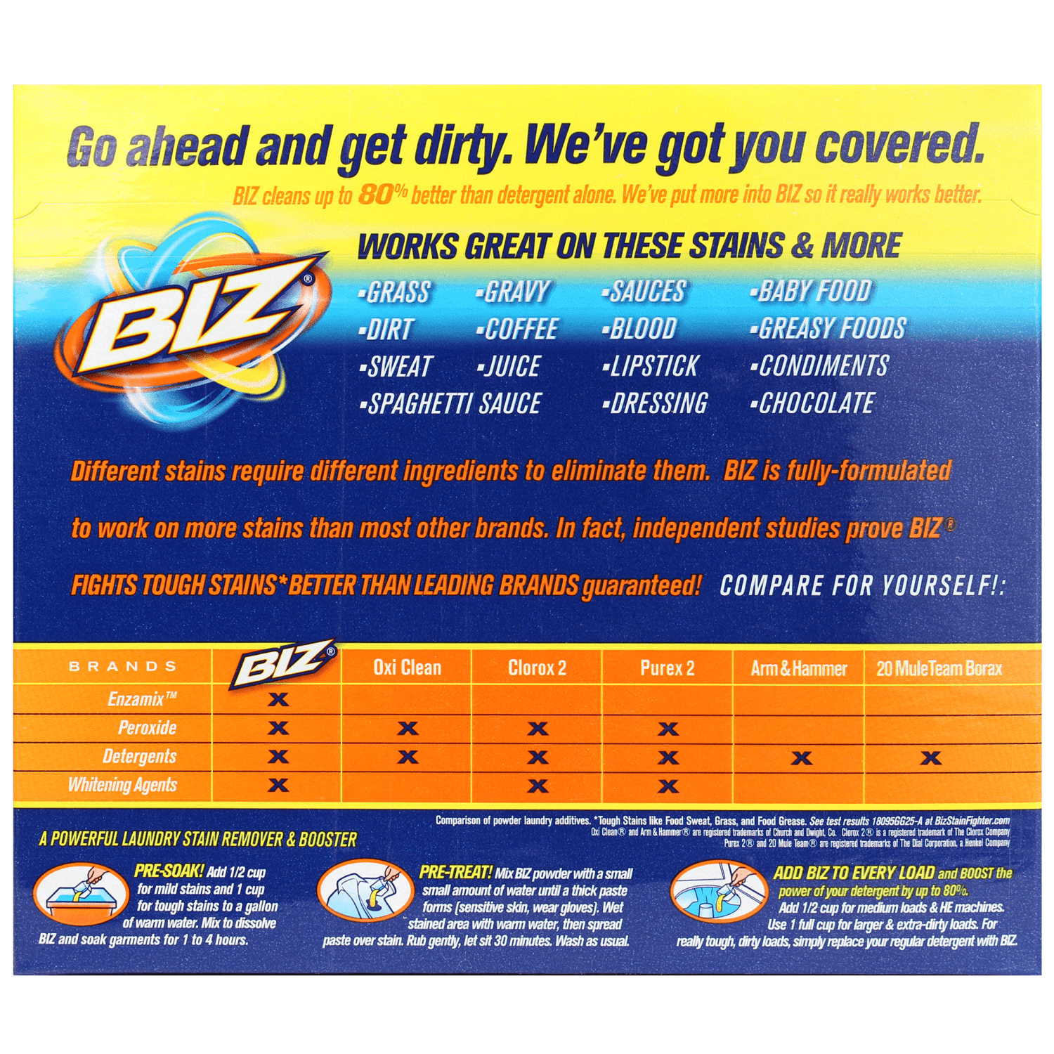 Biz Stain and Odor Eliminator Laundry Powder (60 oz) 1vvi0
