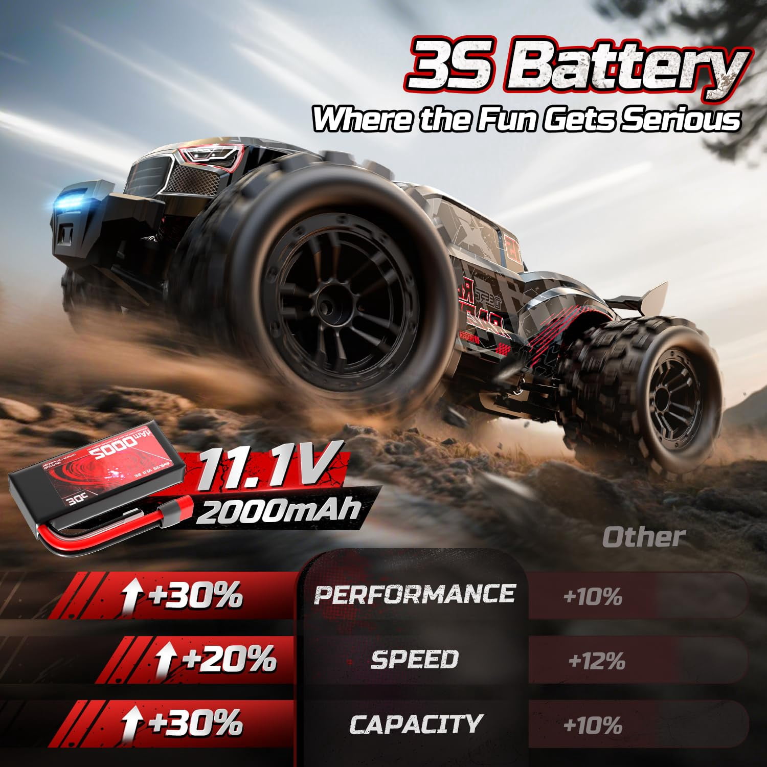 DEERC 1:14 Brushless RC Car 4WD Off-Road Truck, High-Speed Remote Control Truggy with LED Lights (Black, 1:14 Scale) h00ns