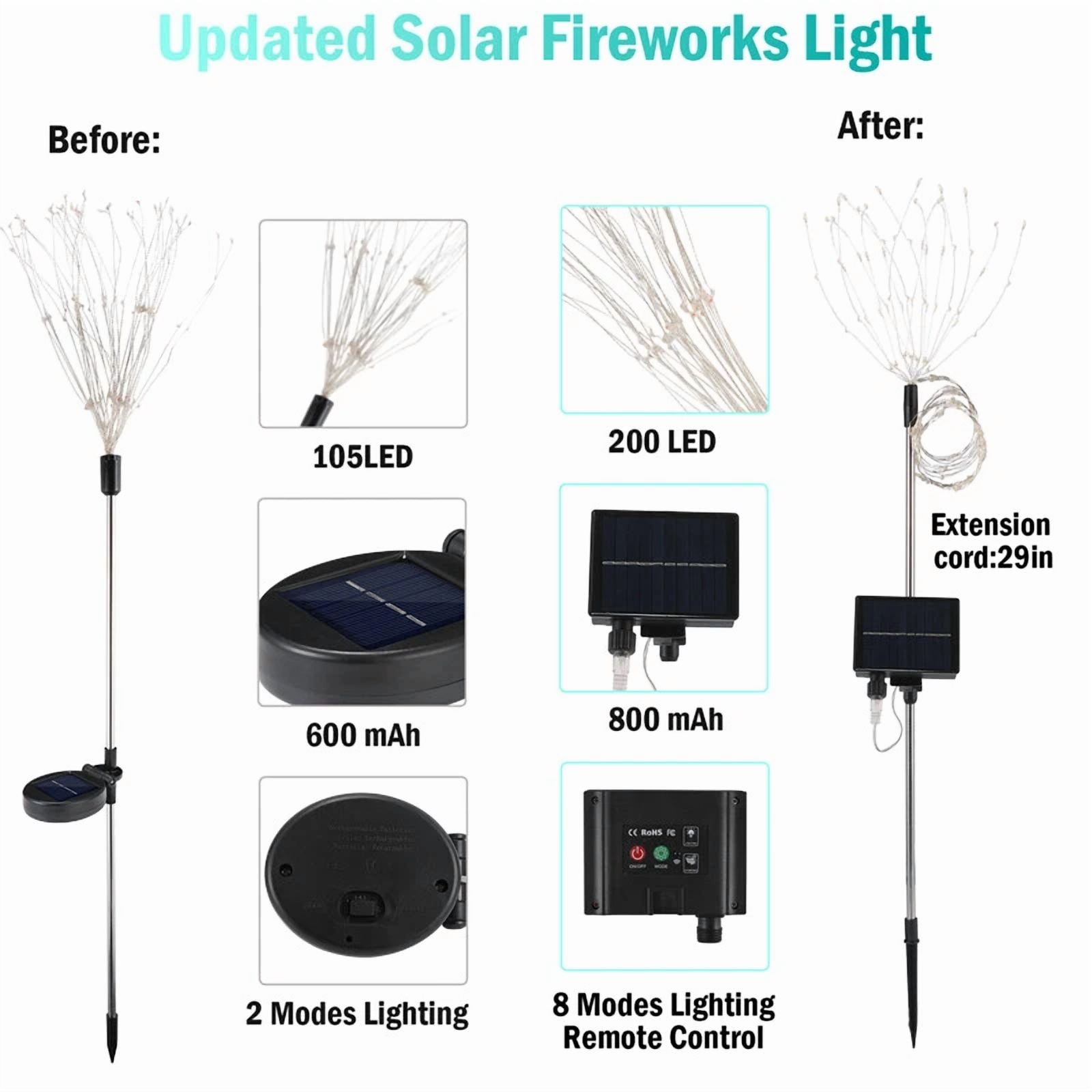 Purely Elizabeth 200 LED Solar Fairy Lights Waterproof Outdoor Decorative String Lighting (Warm White, 72 ft) udzvm