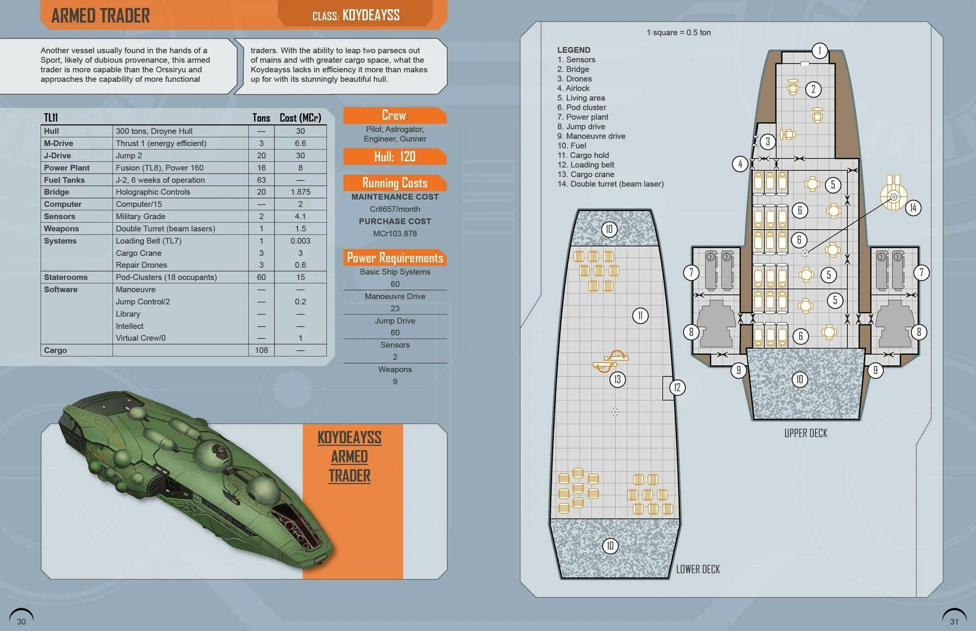 Mongoose Publishing Traveller RPG Traders and Gunboats (Hardcover) xteyn