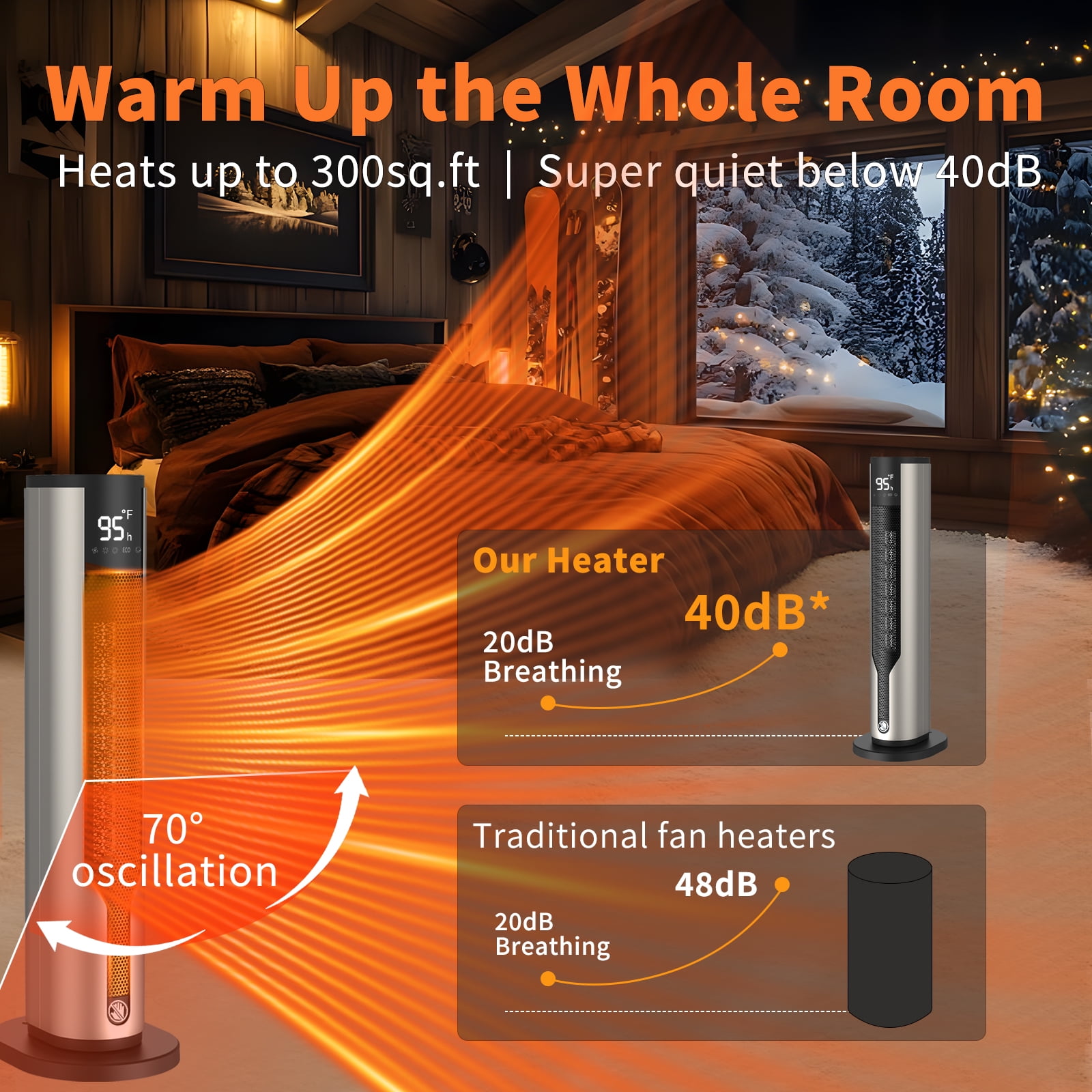SHYUJAJIE 24 in Oscillating Ceramic Tower Space Heater with Remote Control (Silver, 1500W) ngaty